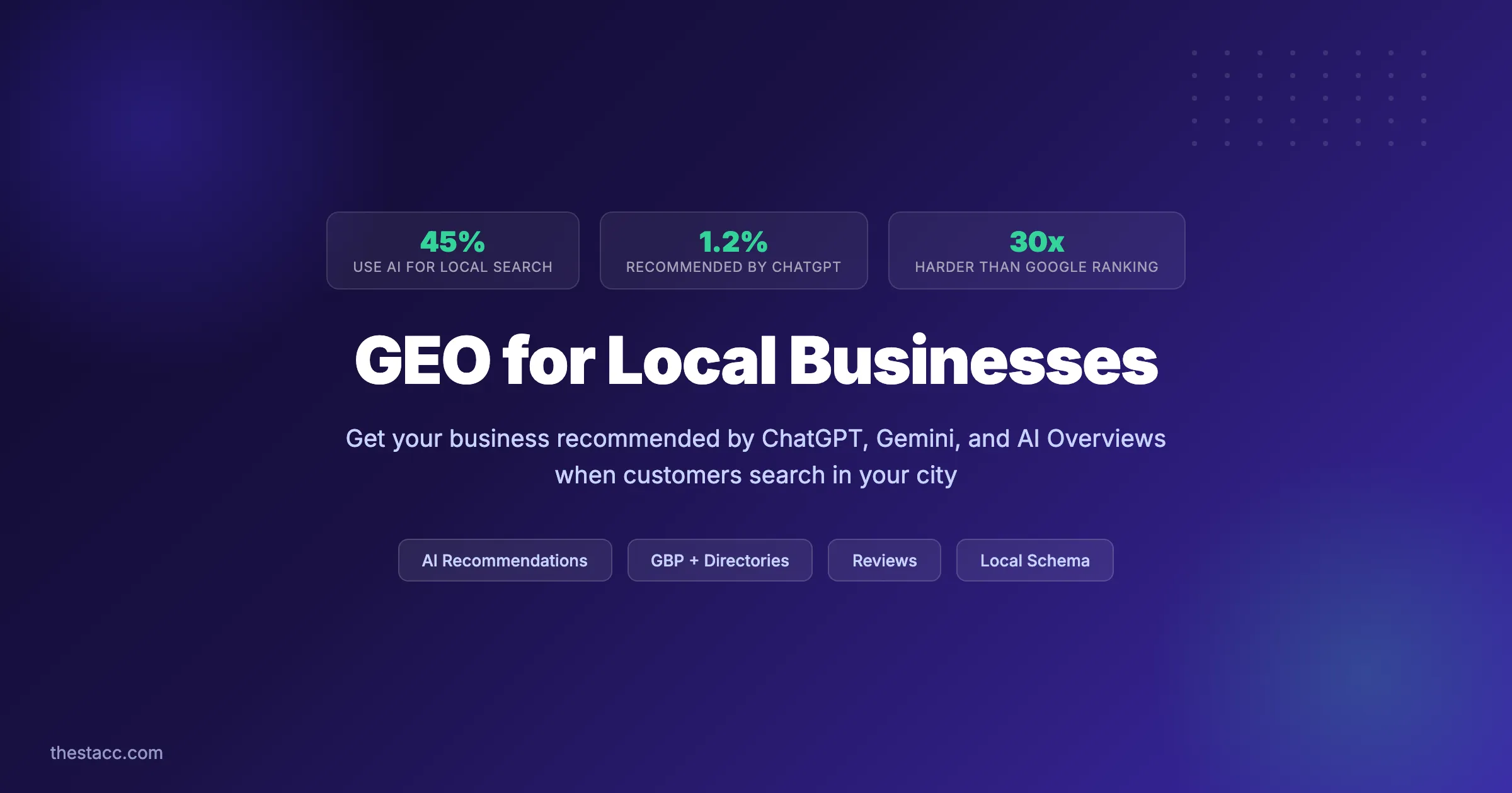 GEO for Local Businesses: AI Answers in Your City