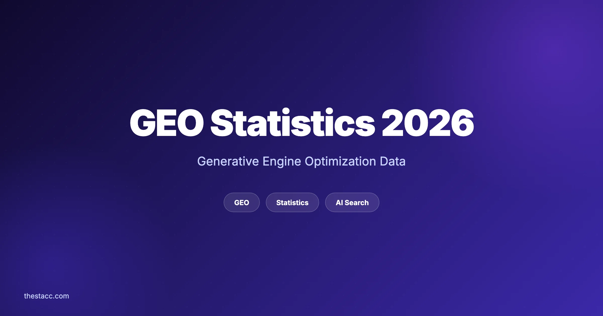 GEO Statistics 2026: 42 AI Citation Facts