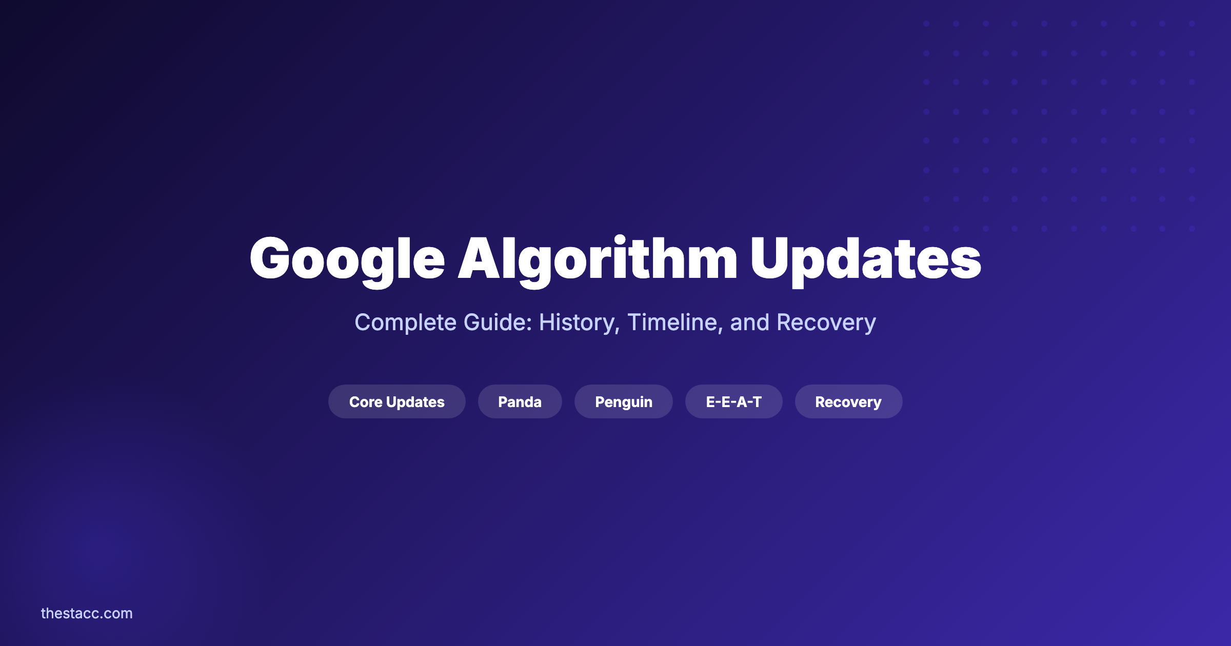 Google Algorithm Updates: The Complete Guide