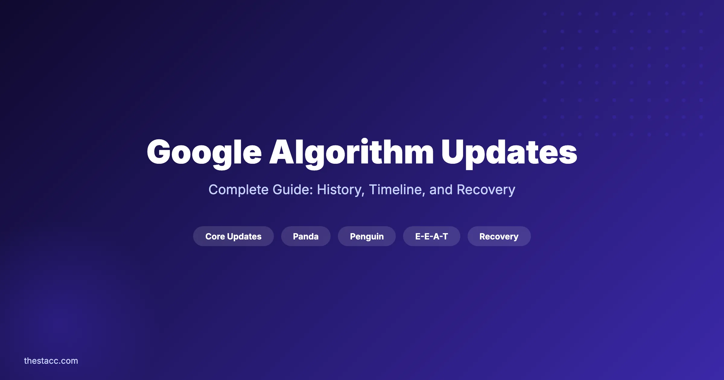 Google Algorithm Updates: The Complete Guide