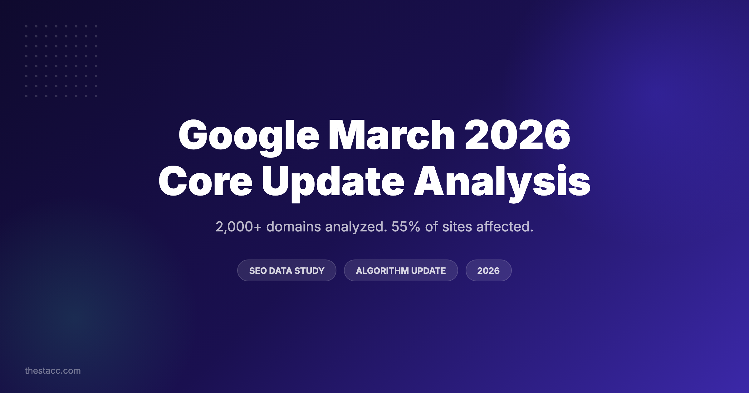 Google March 2026 Core Update: Complete Data Analysis
