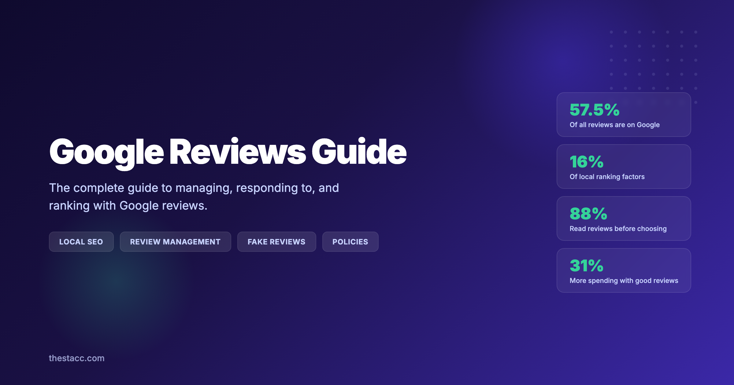 Google Reviews: The Complete Guide for Businesses (2026)
