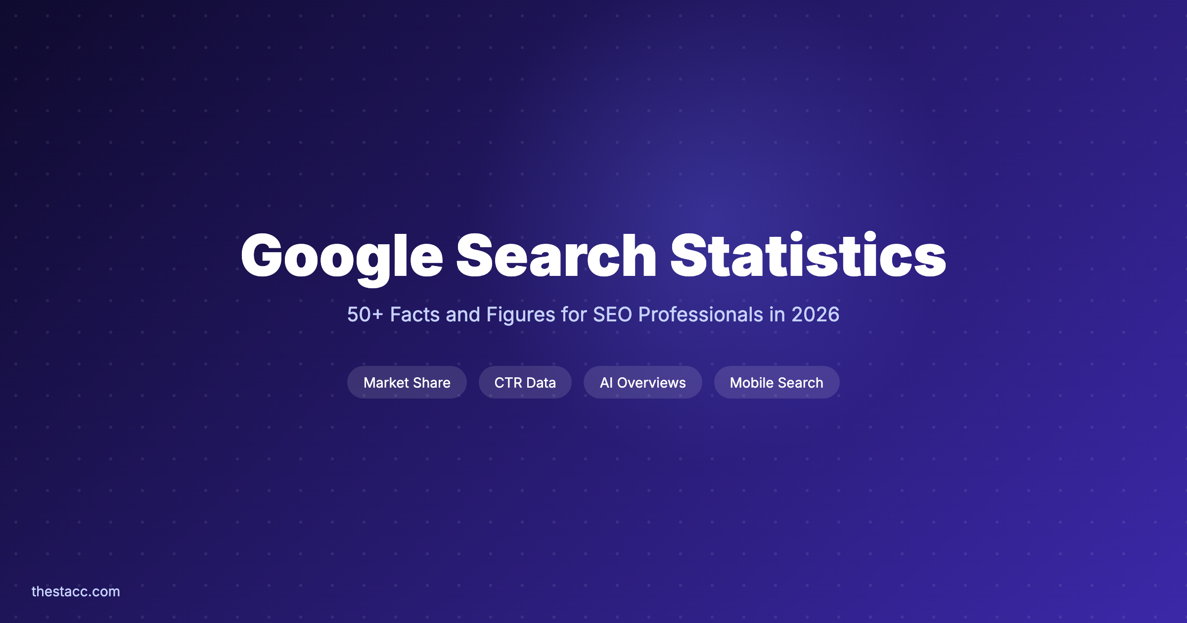 Google Search Statistics 2026: 50+ Facts