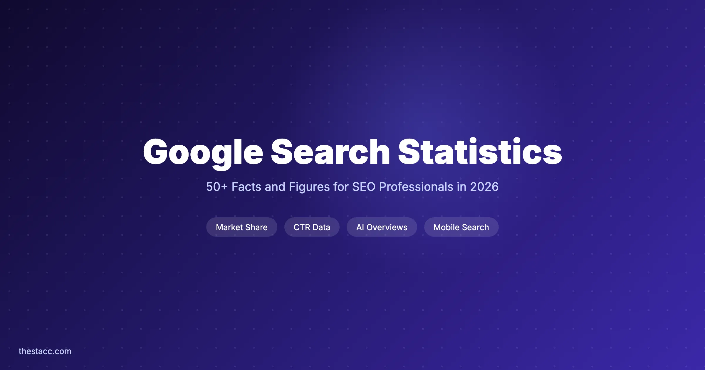 Google Search Statistics 2026: 50+ Facts