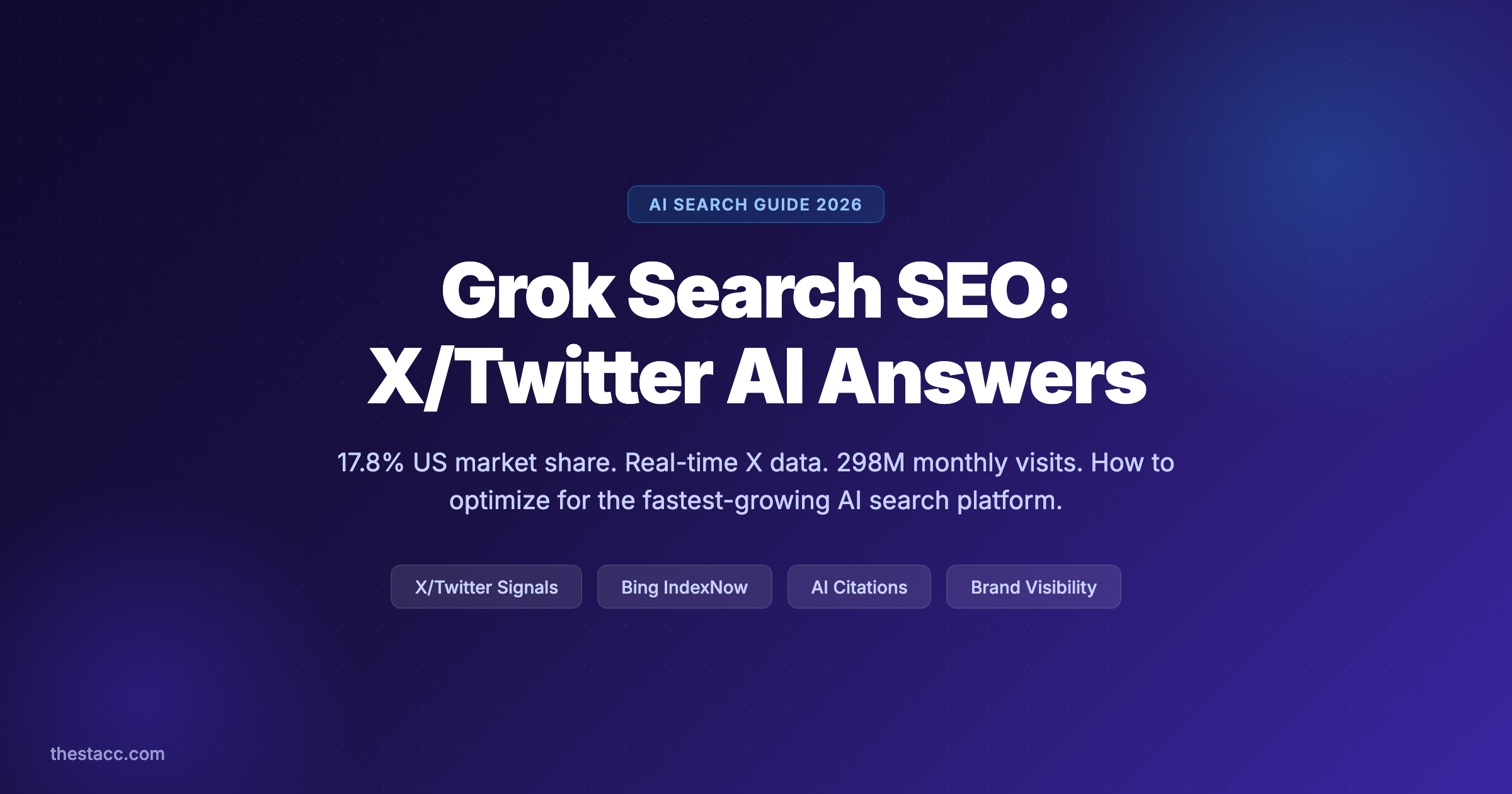 Grok Search SEO: How to Rank in X AI Answers