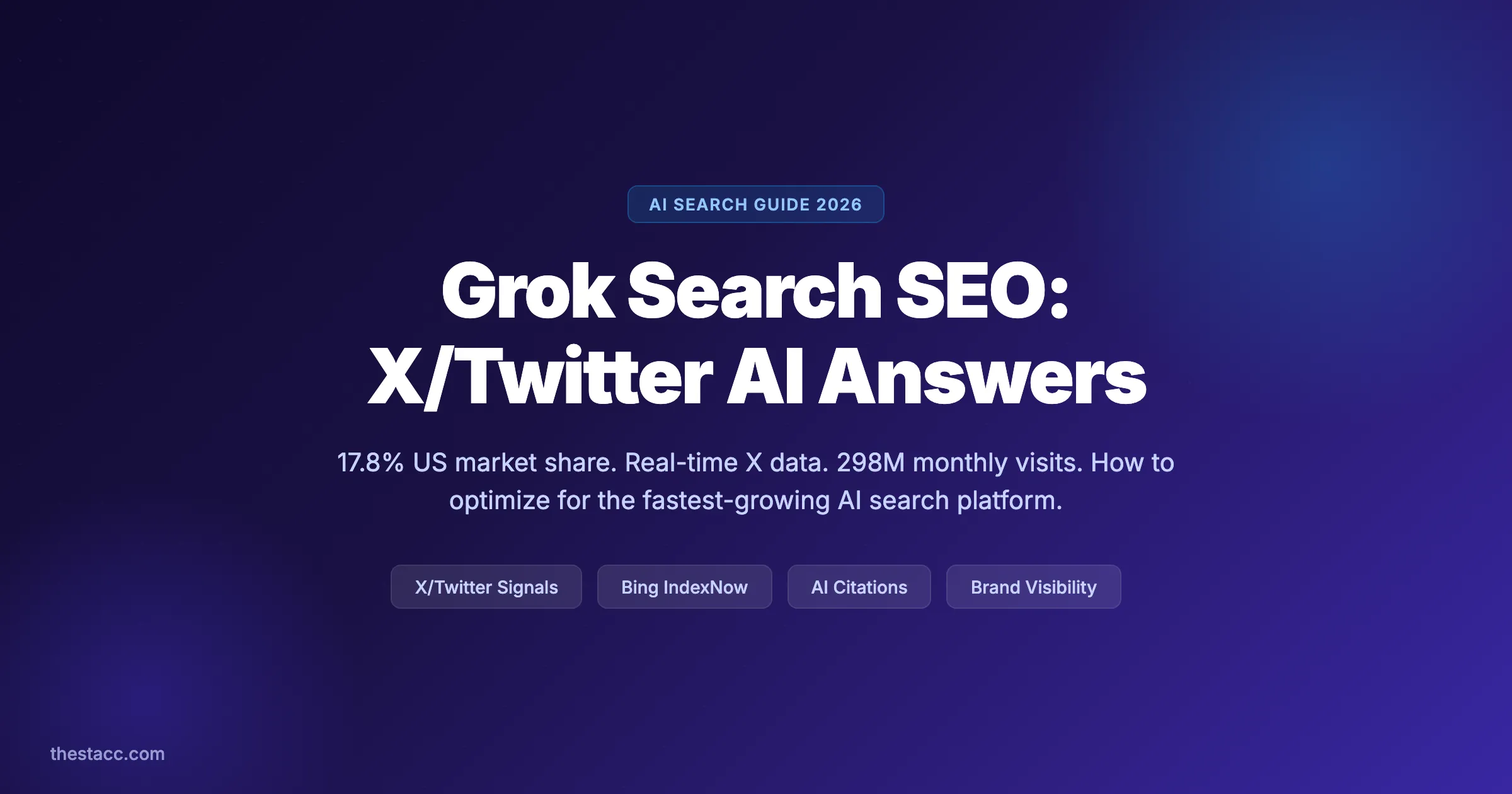Grok Search SEO: How to Rank in X AI Answers