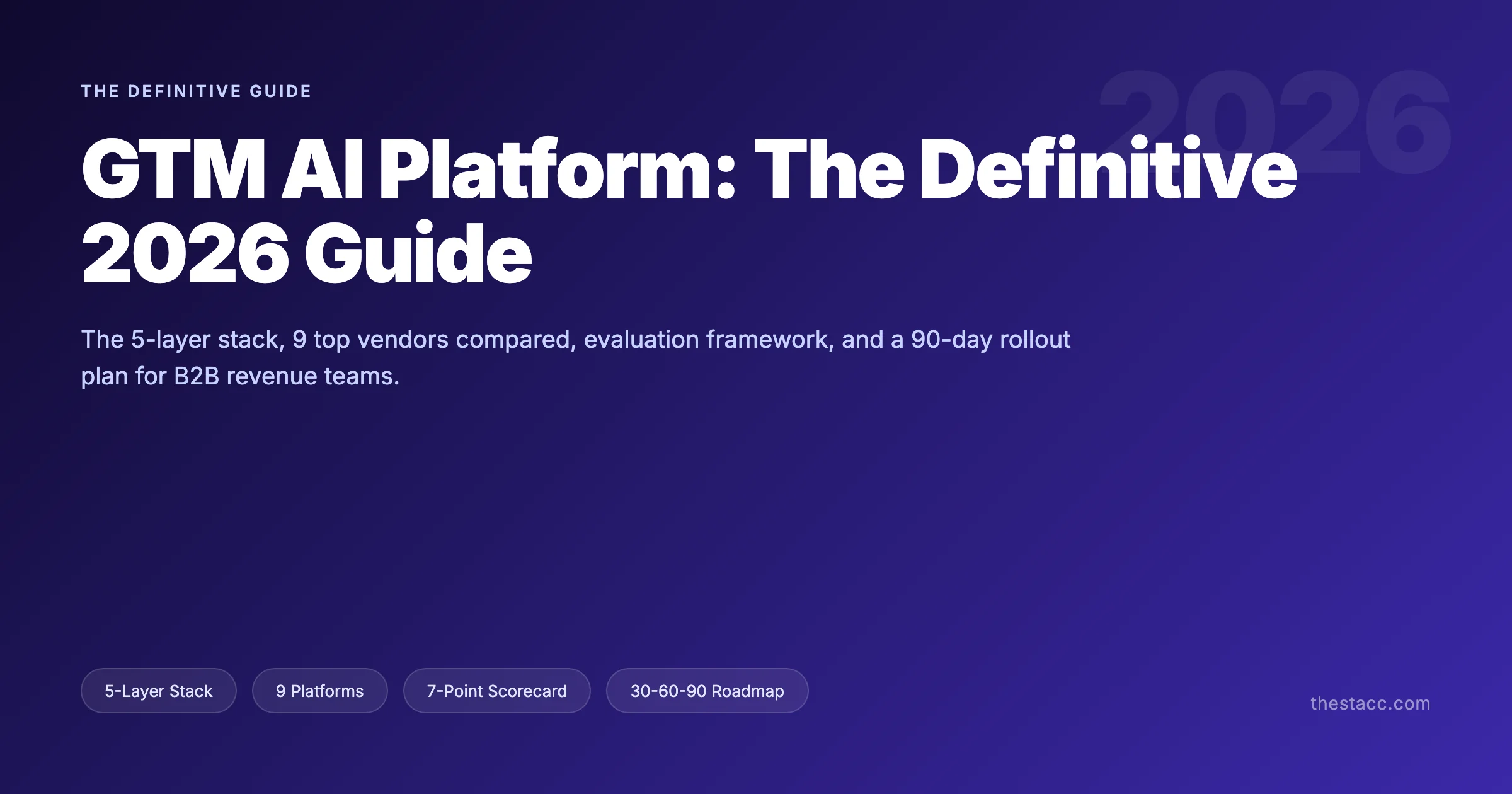 GTM AI Platform: The Definitive 2026 Guide