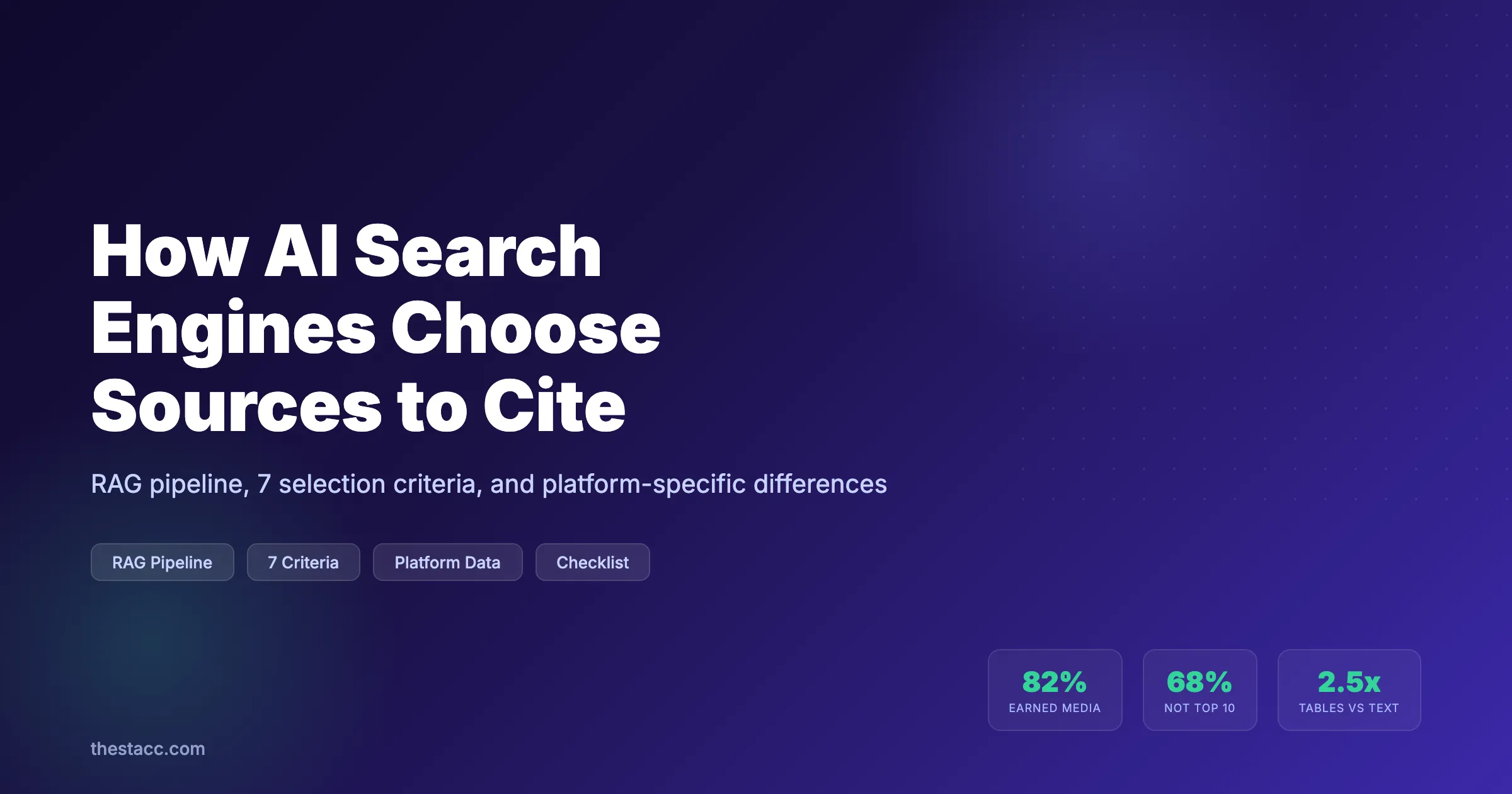 How AI Search Engines Choose Sources to Cite