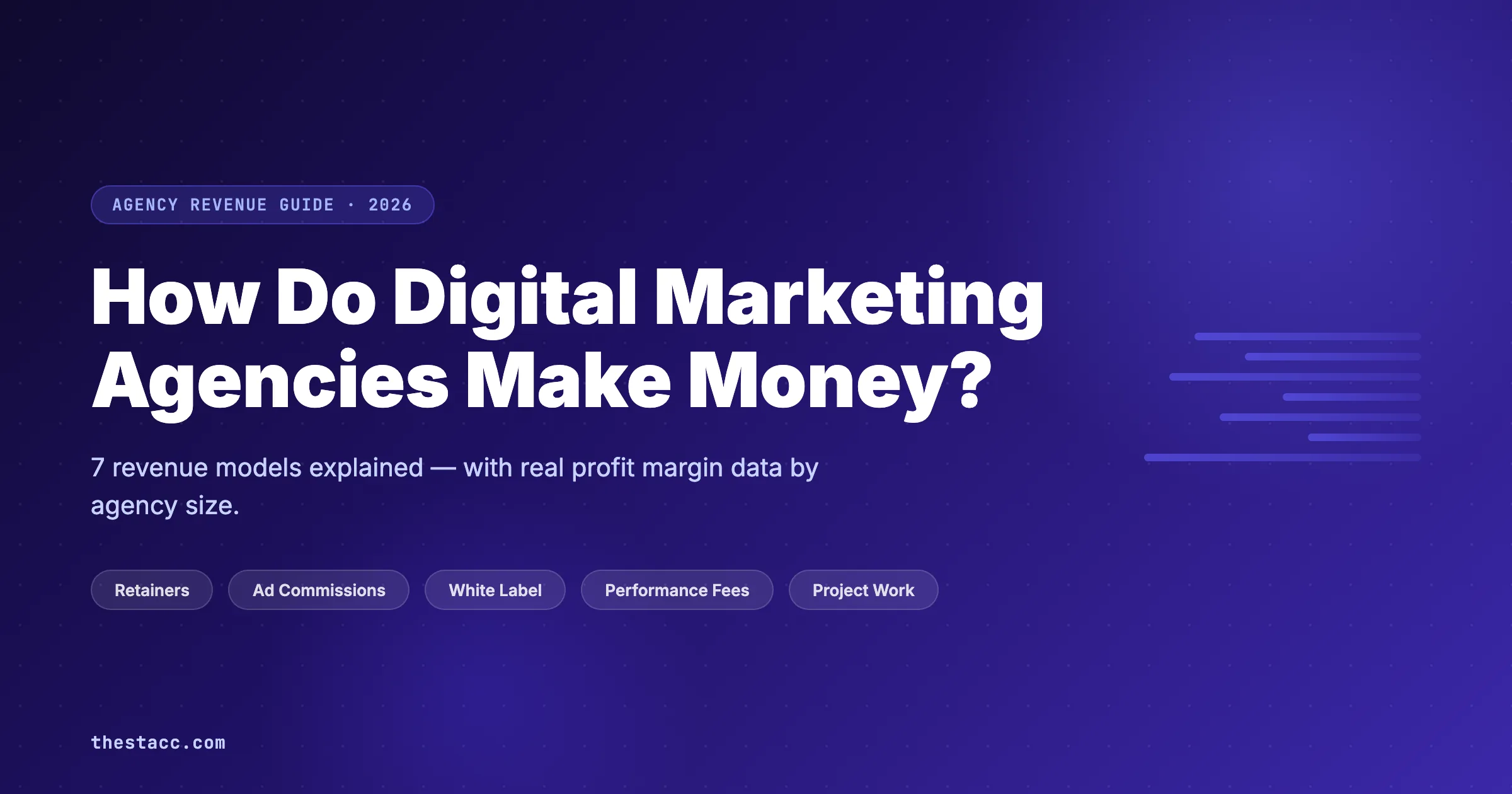 How Do Digital Marketing Agencies Make Money (2026)