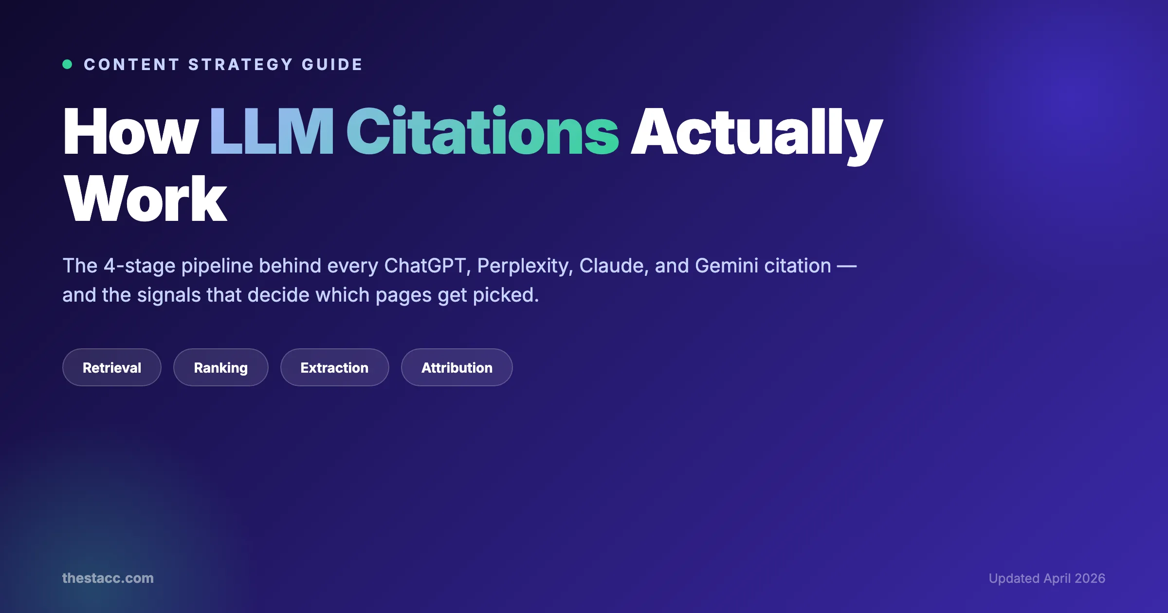 How LLM Citations Work: The Complete 2026 Guide