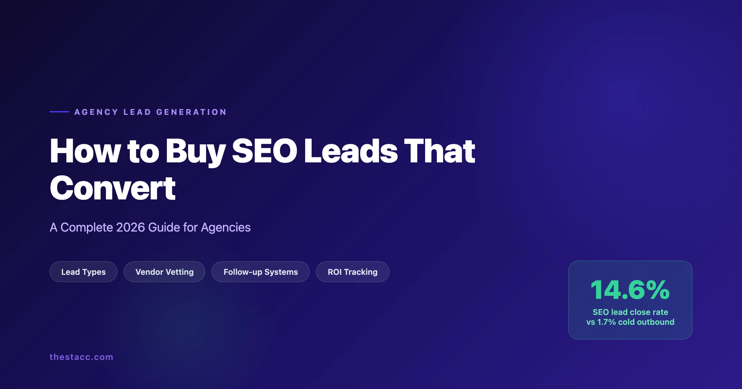 How to Buy SEO Leads That Convert (2026 Agency Guide)