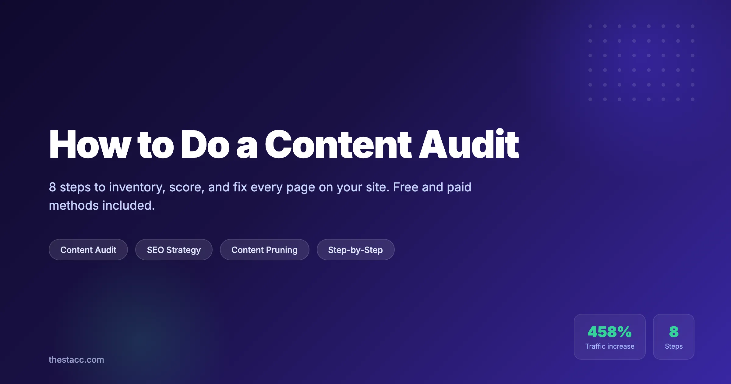 How to Do a Content Audit: 8 Steps That Work (2026)