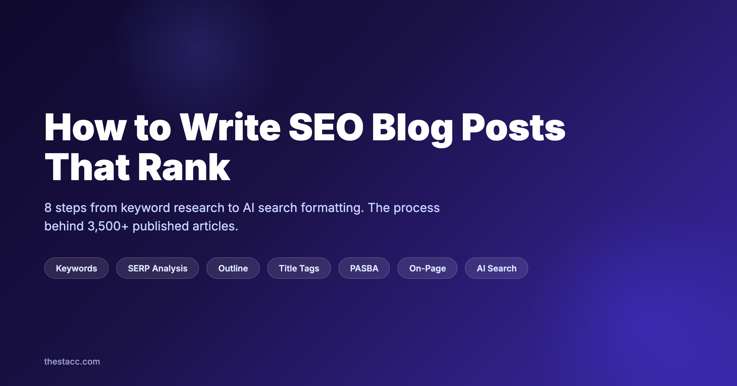 How to Write SEO Blog Posts That Rank (2026)