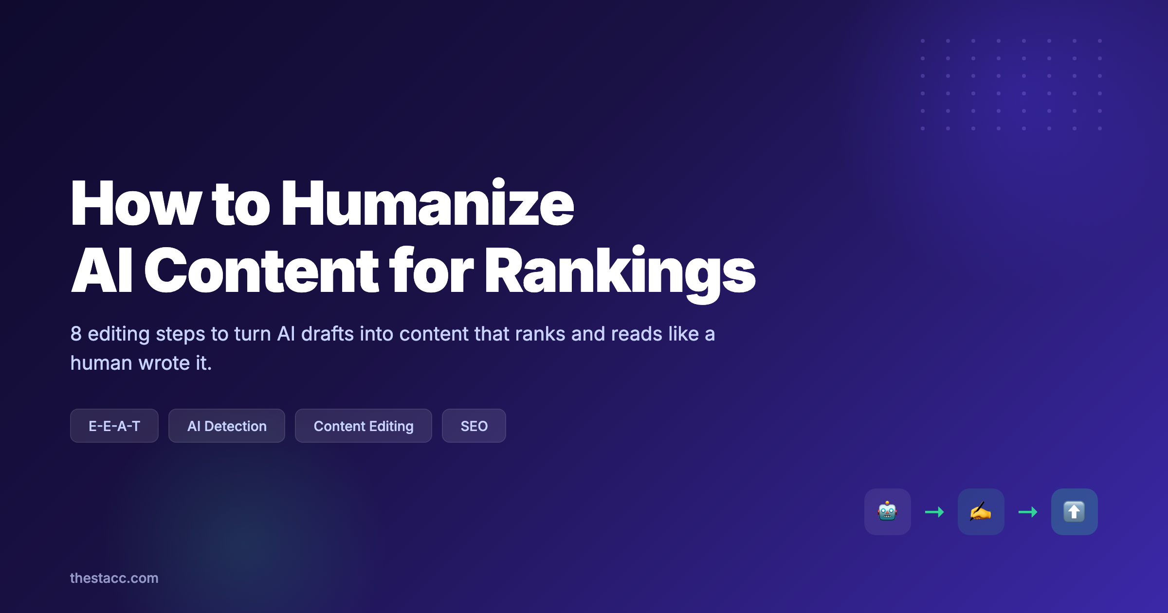 How to Humanize AI Content for Rankings (2026)
