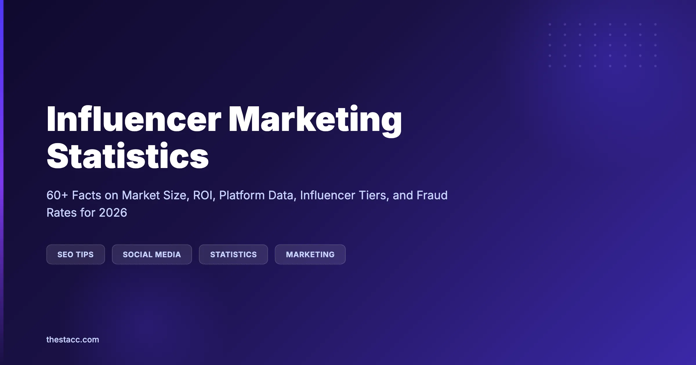 Influencer Marketing Statistics 2026: 60+ Facts