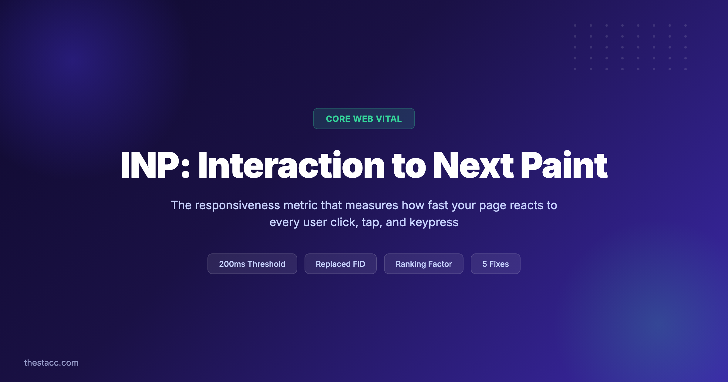 What Is INP? Interaction to Next Paint Guide