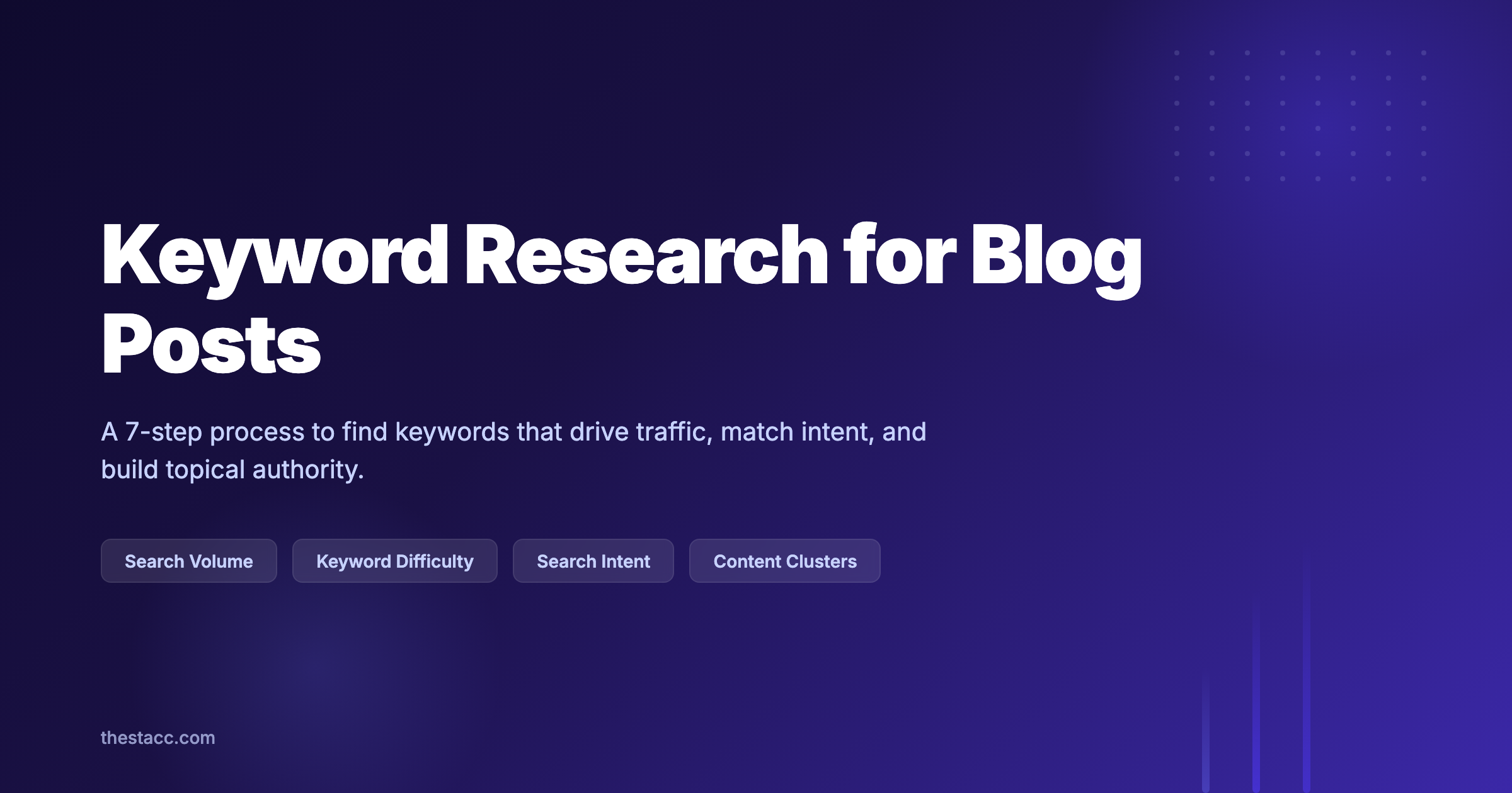 Keyword Research for Blog Posts: A 7-Step Guide