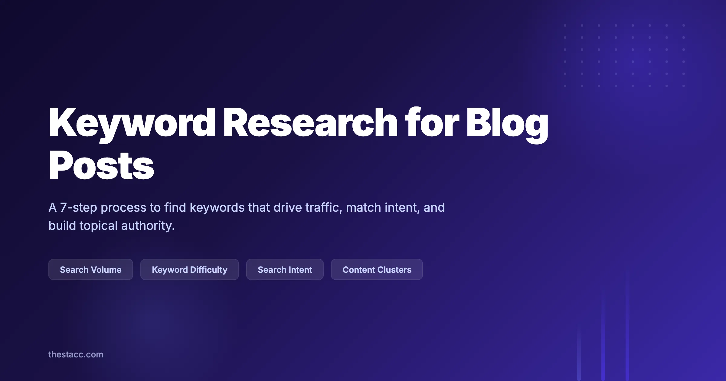 Keyword Research for Blog Posts: A 7-Step Guide