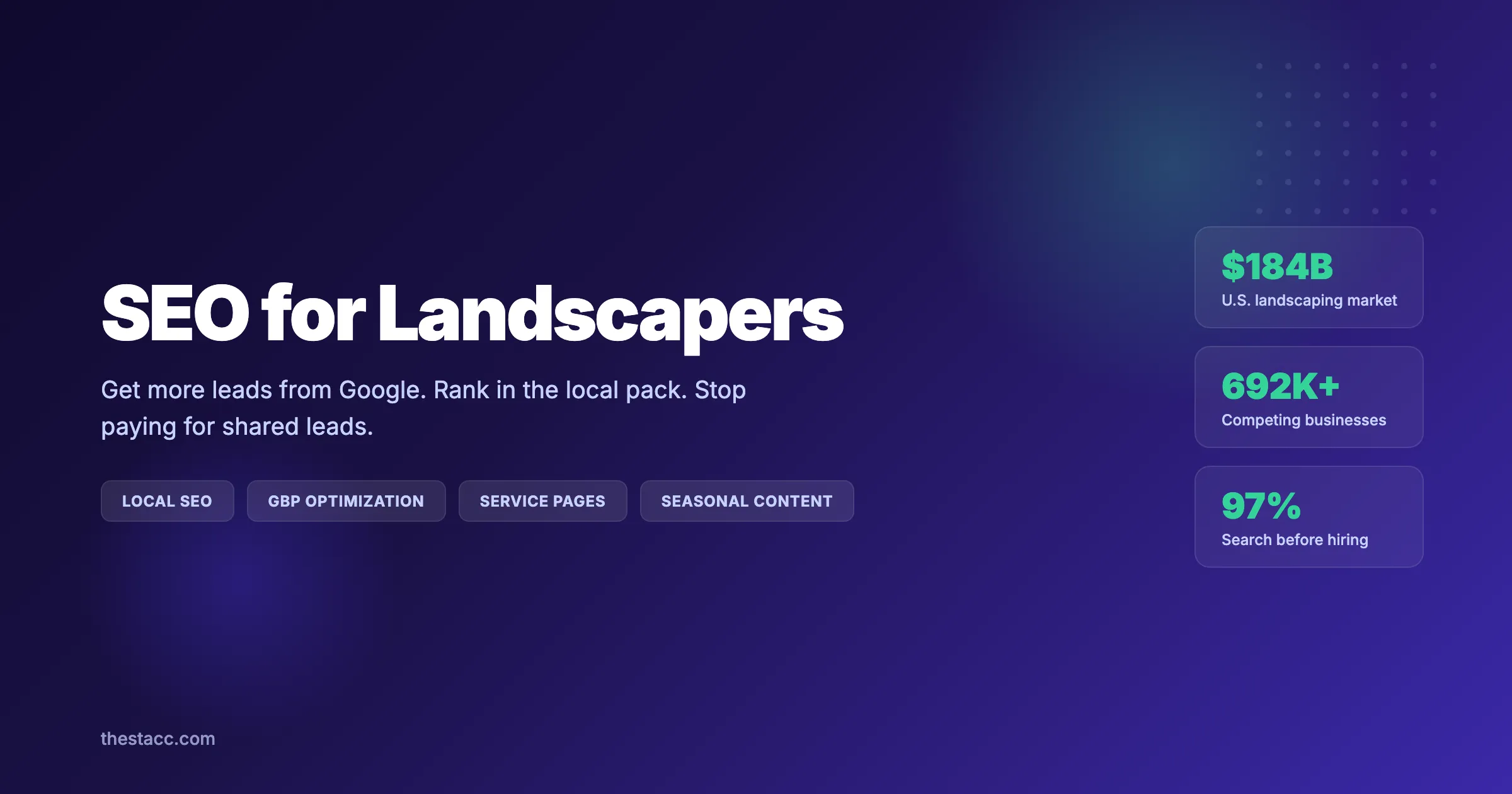 SEO for Landscapers: Get More Leads from Google (2026)