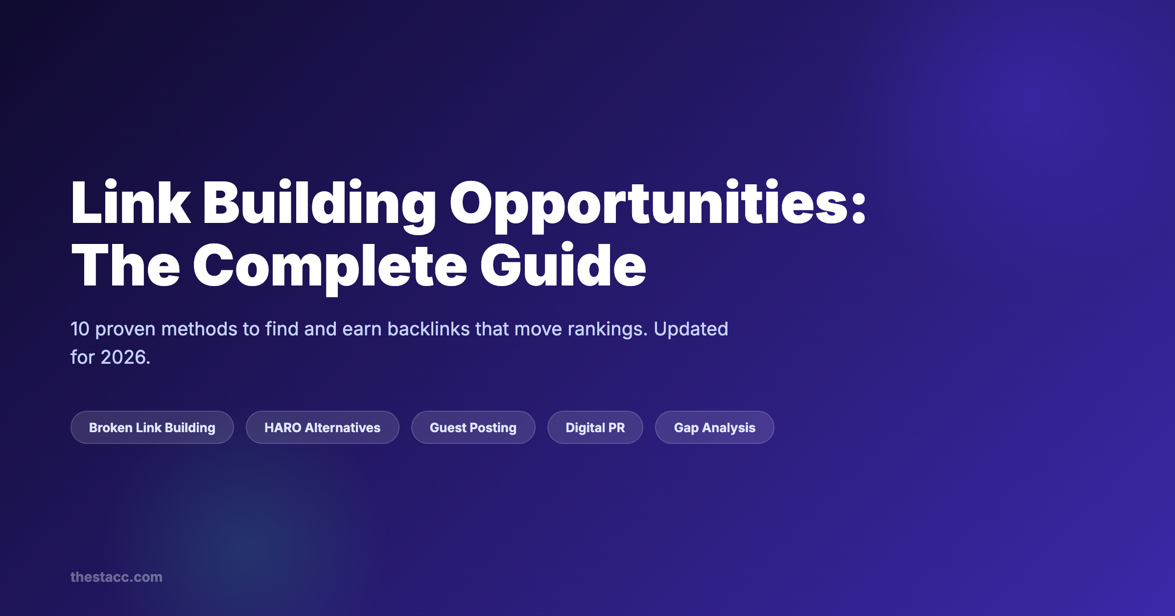 Link Building Opportunities: The Complete Guide (2026)