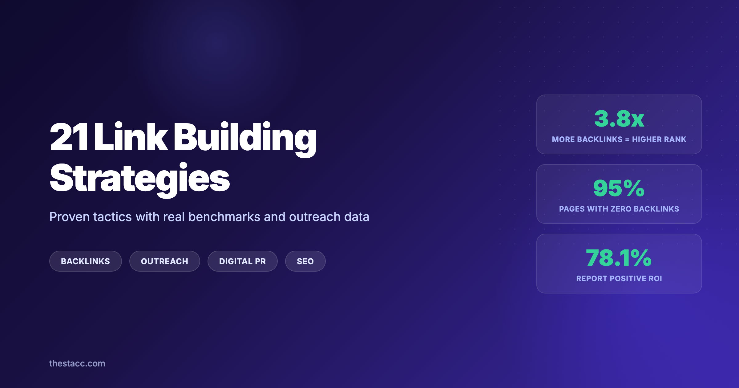 21 Link Building Strategies That Work in 2026