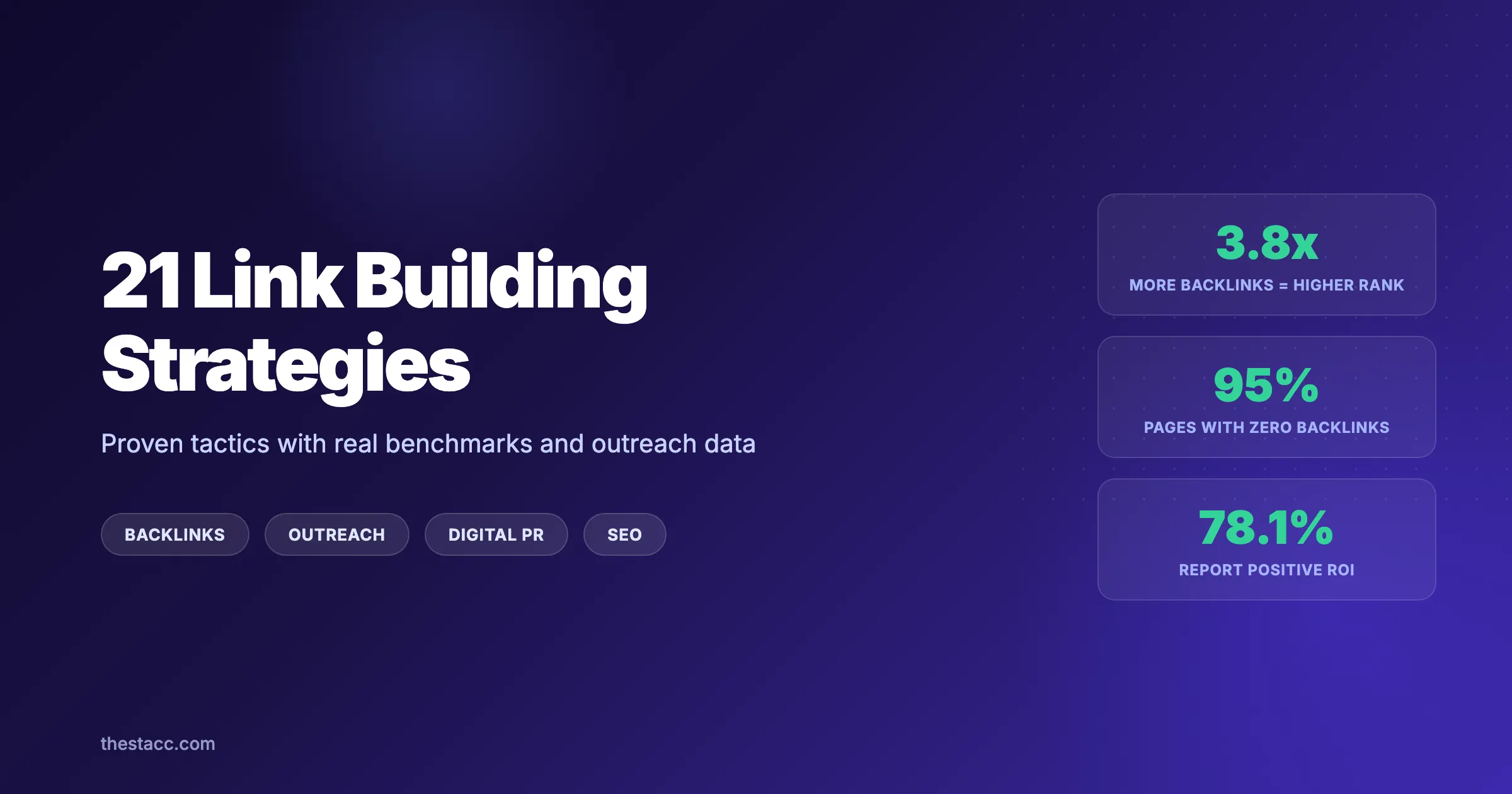 21 Link Building Strategies That Work in 2026