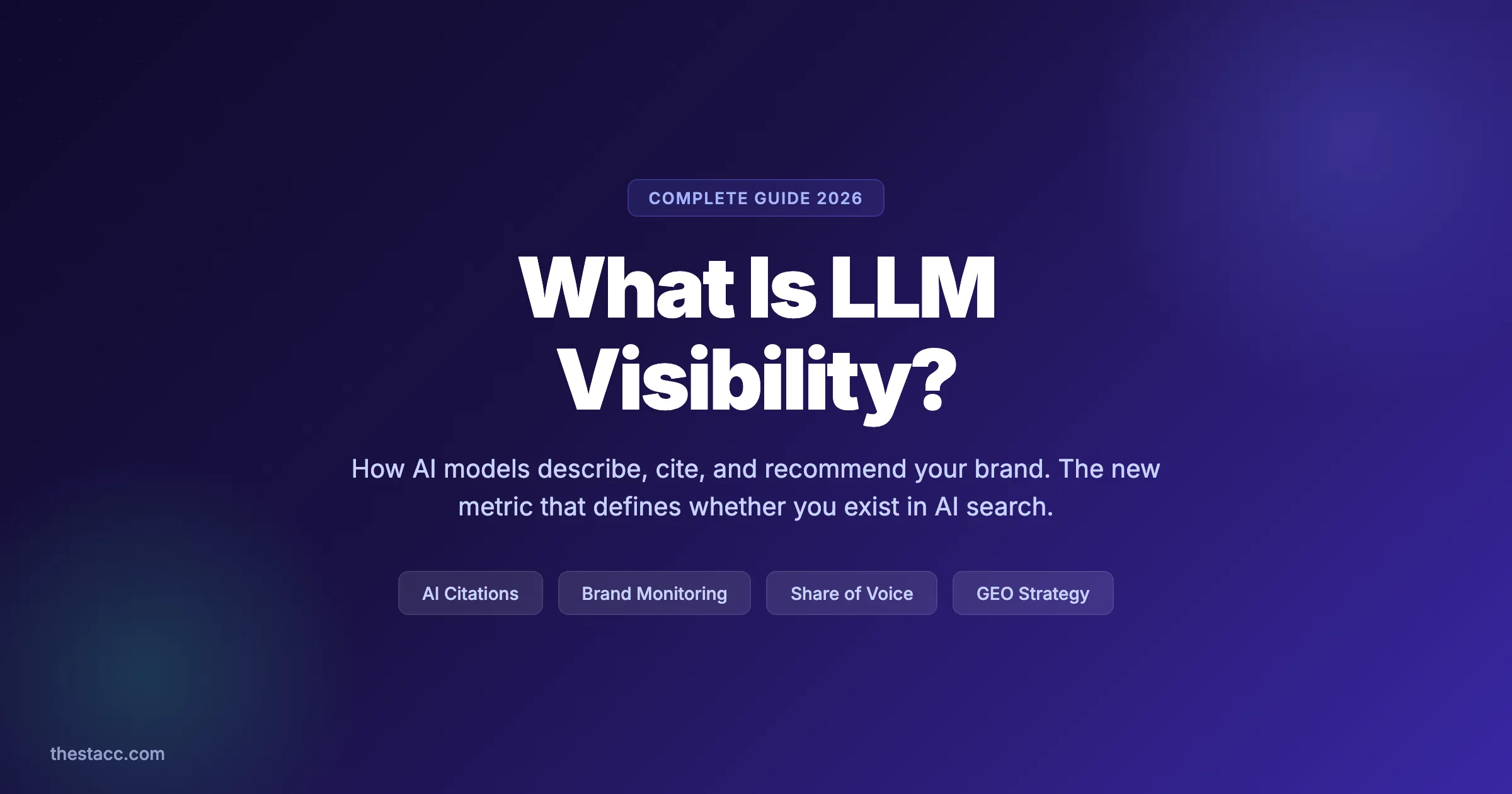 What Is LLM Visibility? The Complete Guide (2026)