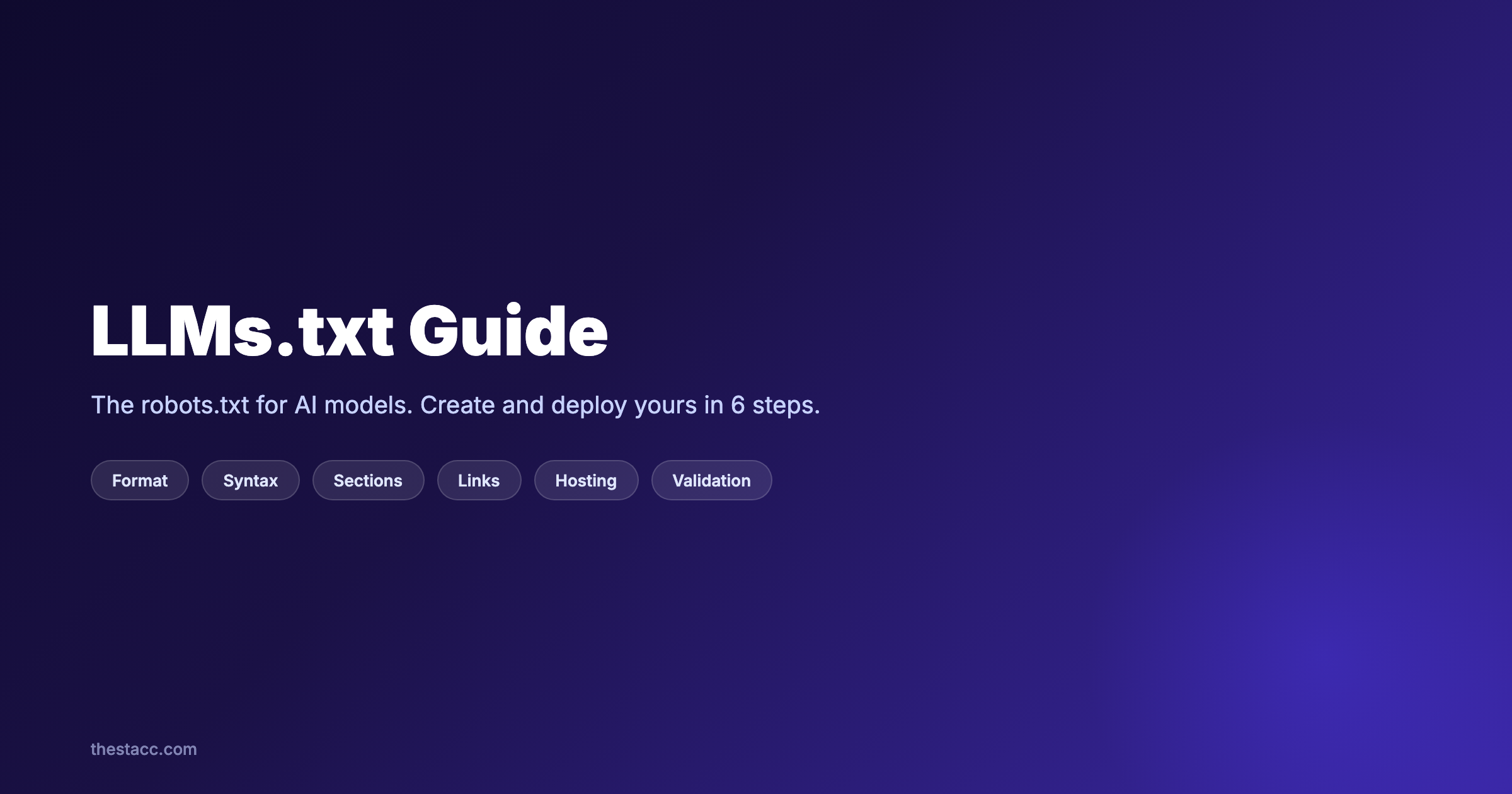 LLMs.txt: What It Is and How to Set It Up