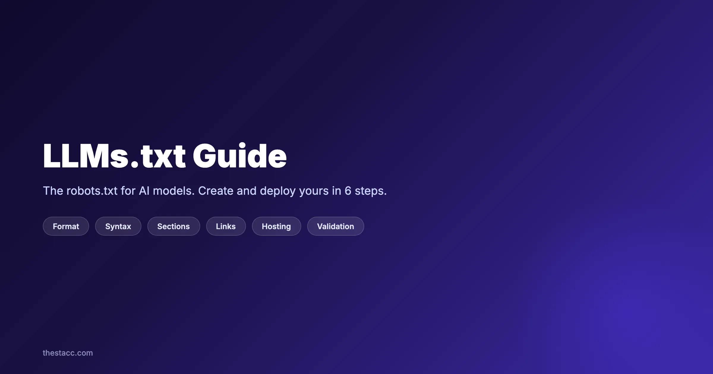 LLMs.txt: What It Is and How to Set It Up