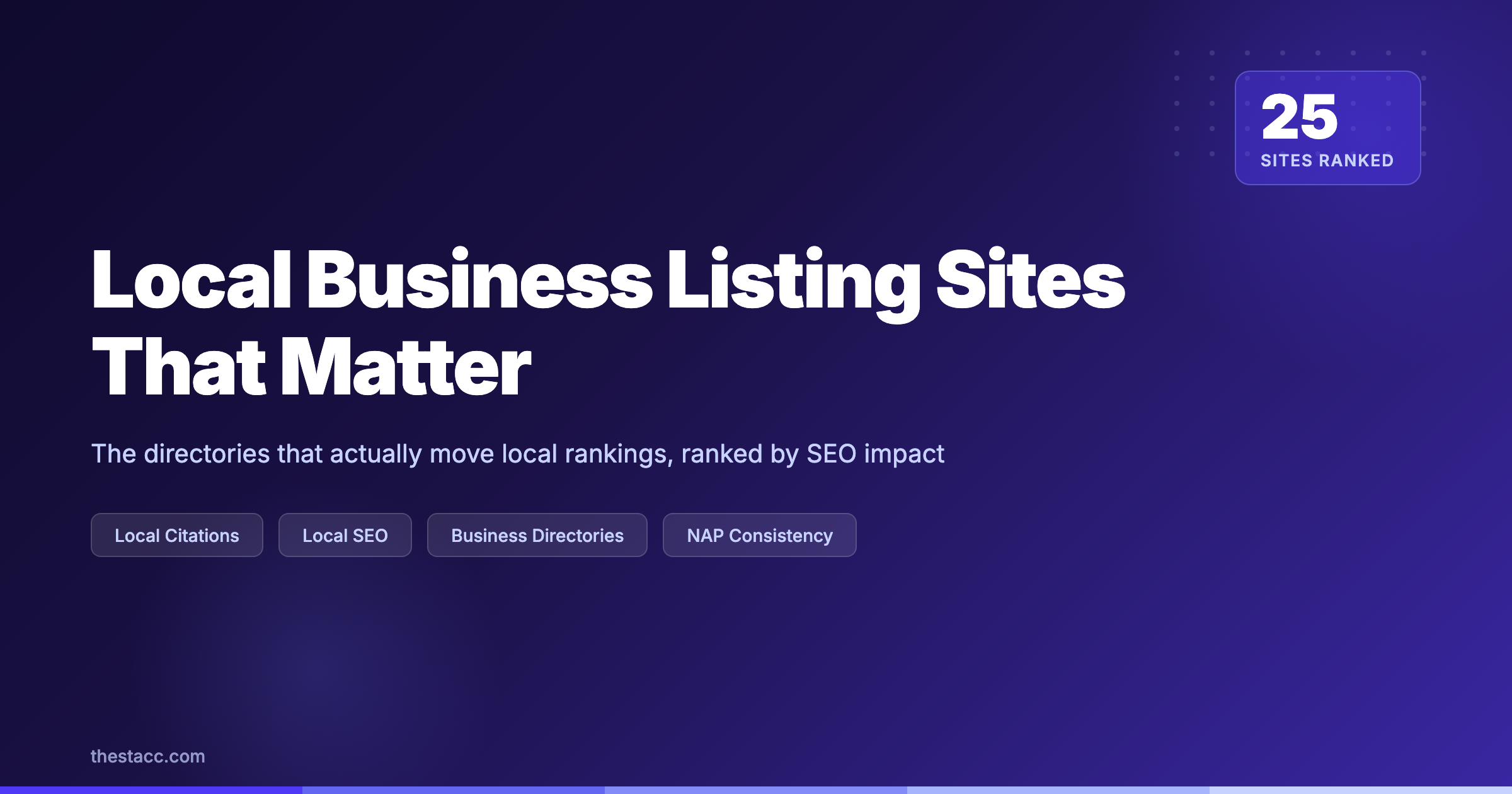 100+ Local Business Listing Sites That Actually Matter (2026)