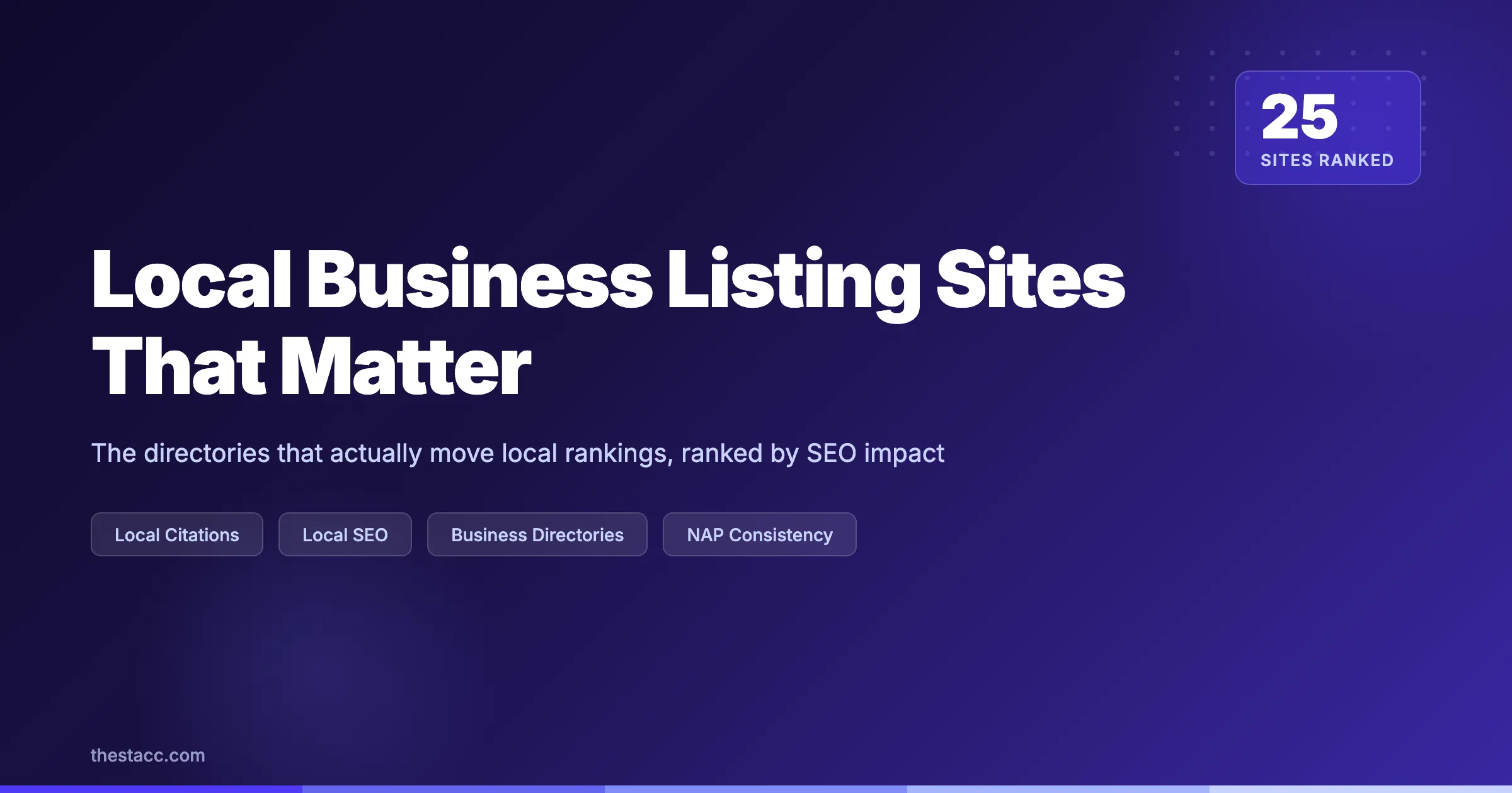 100+ Local Business Listing Sites That Actually Matter (2026)
