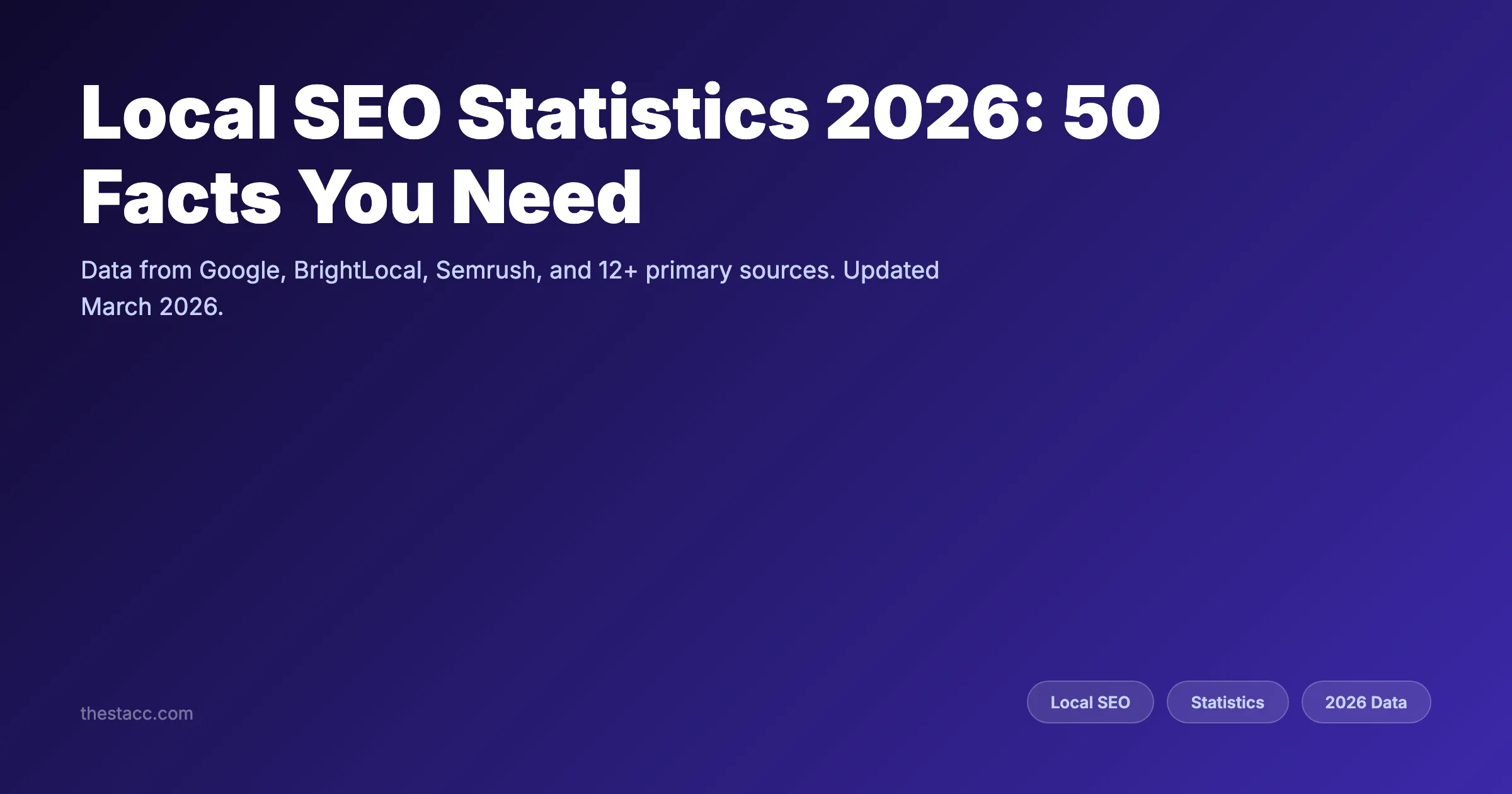 Local SEO Statistics 2026: 50 Facts You Need