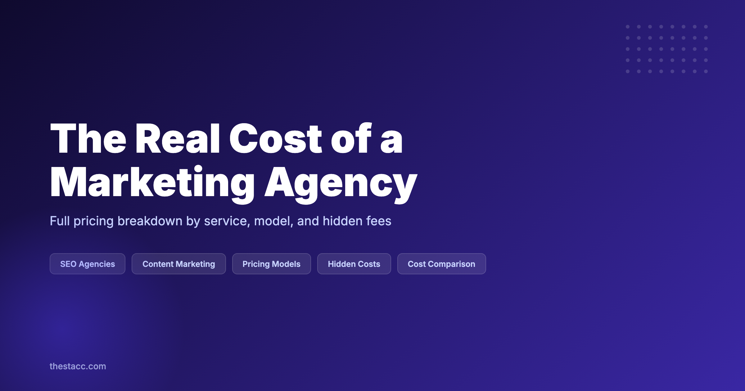 The Real Cost of a Marketing Agency in 2026