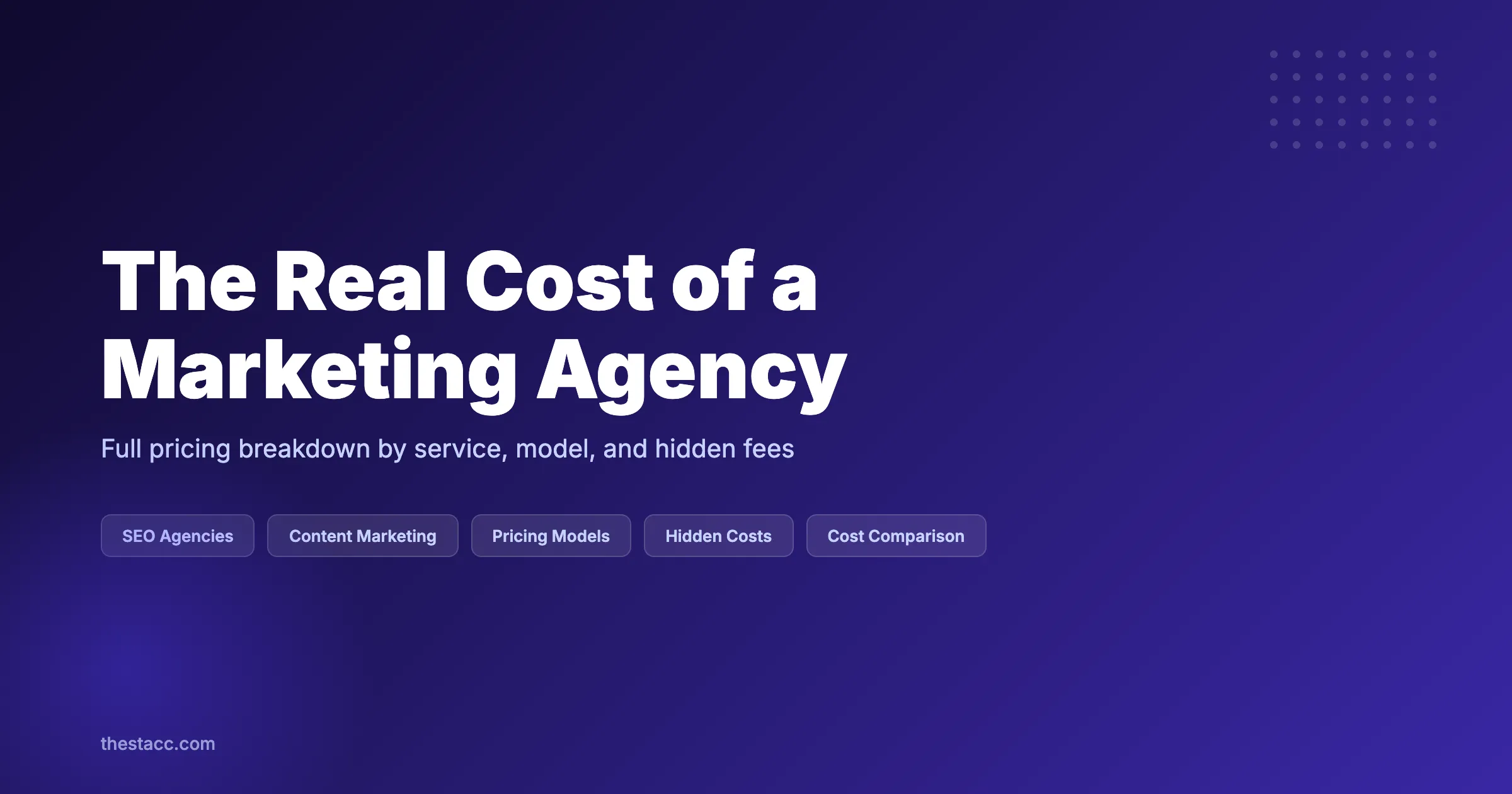The Real Cost of a Marketing Agency in 2026