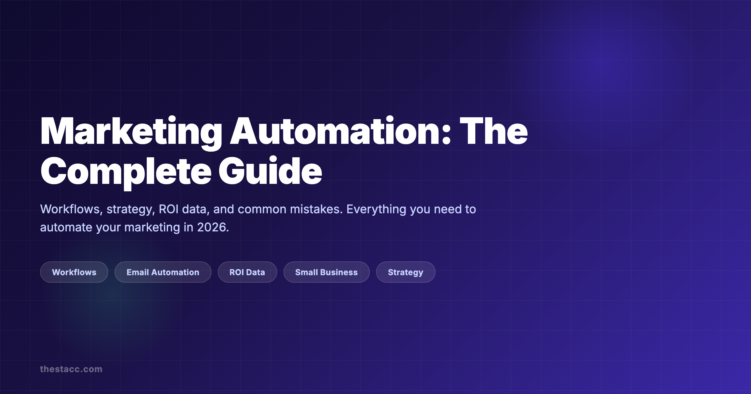Marketing Automation: The Complete Guide (2026)