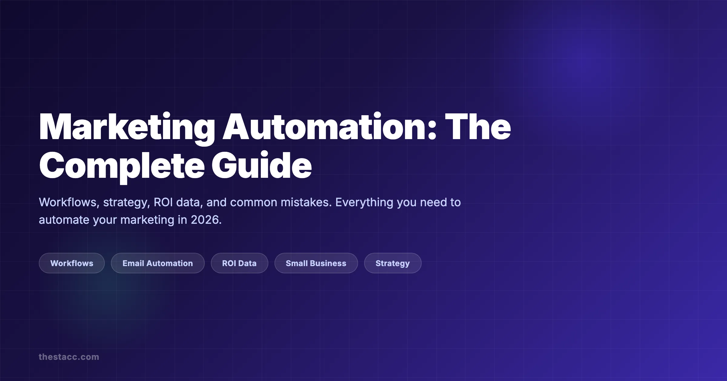Marketing Automation: The Complete Guide (2026)