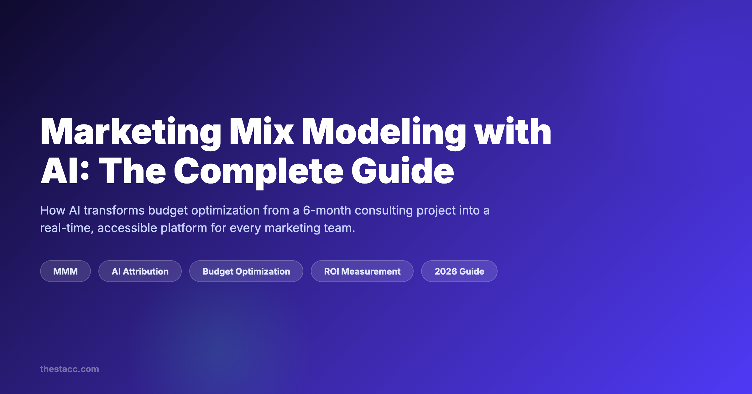 Marketing Mix Modeling with AI: The Complete Guide (2026)