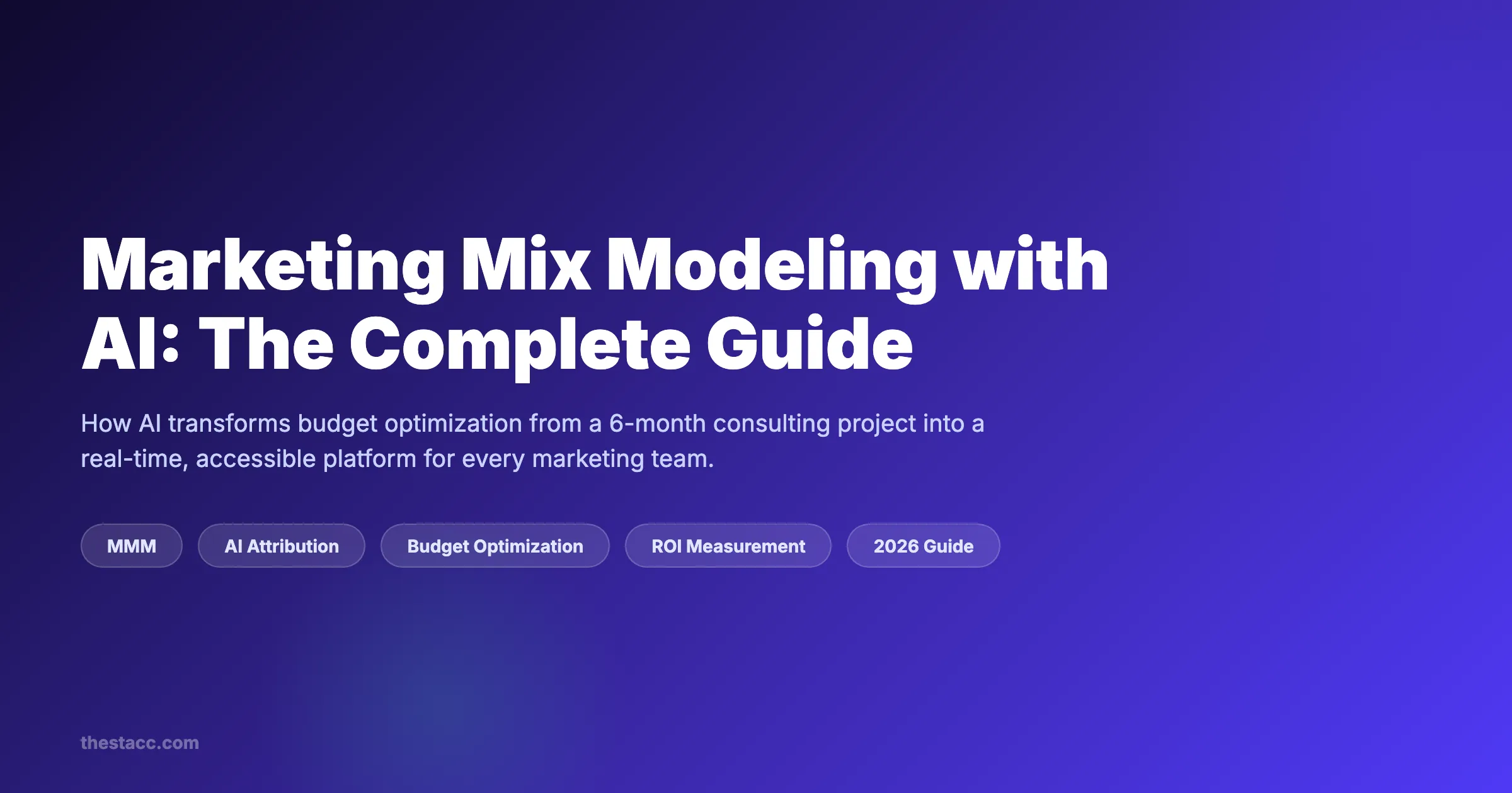 Marketing Mix Modeling with AI: The Complete Guide (2026)