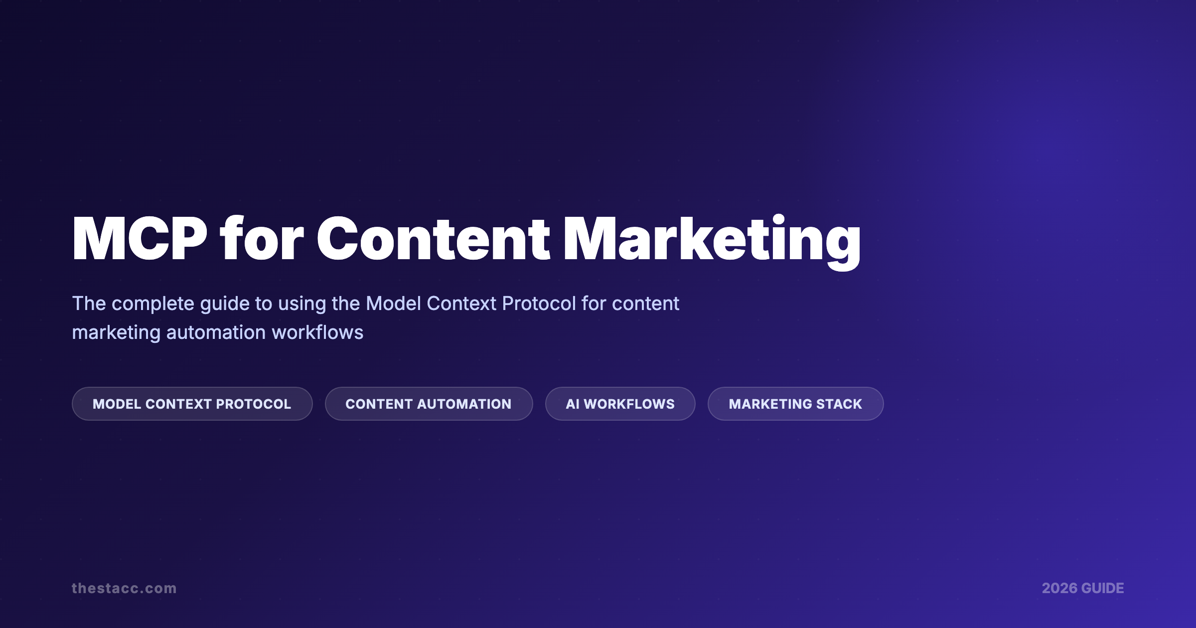 MCP for Content Marketing: The Complete Guide (2026)