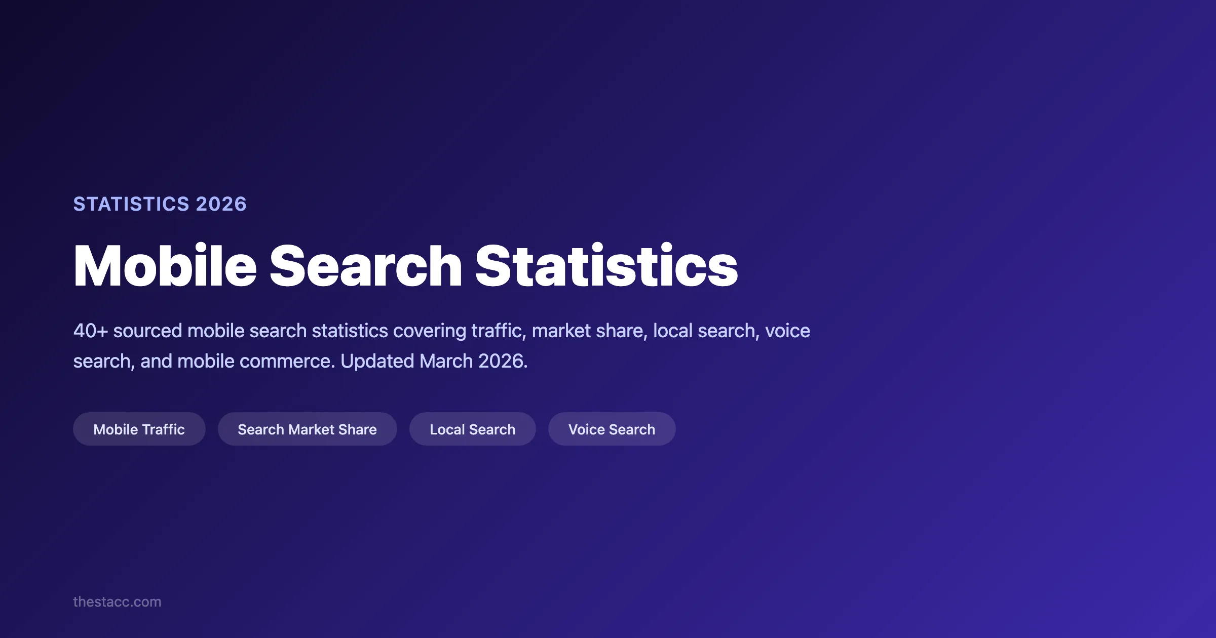 Mobile Search Statistics 2026: 40+ Facts