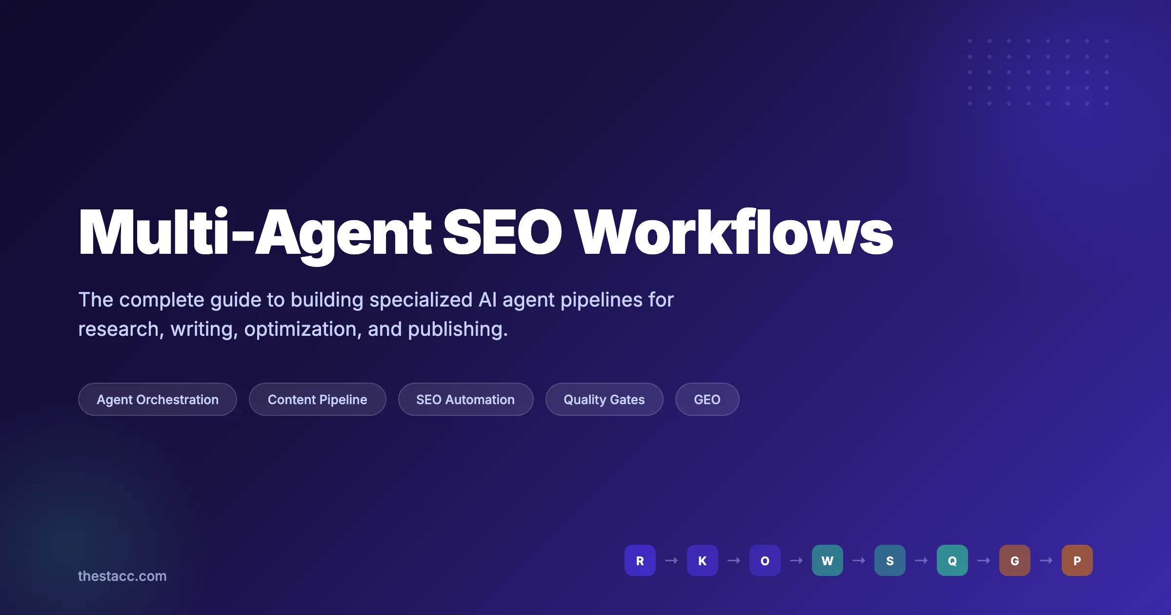 Multi-Agent SEO Workflows: The Complete Guide