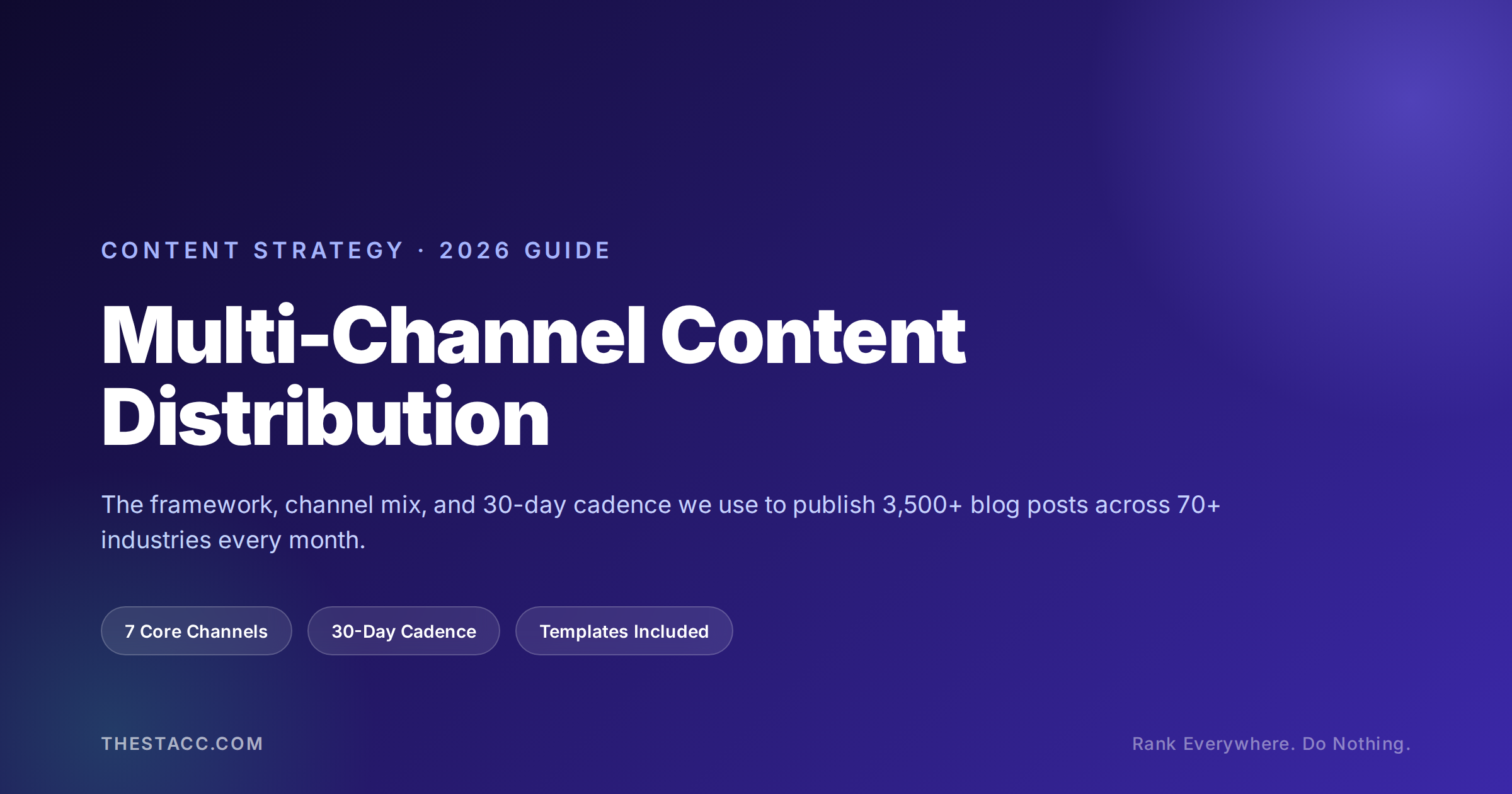 Multi-Channel Content Distribution: 2026 Strategy Guide