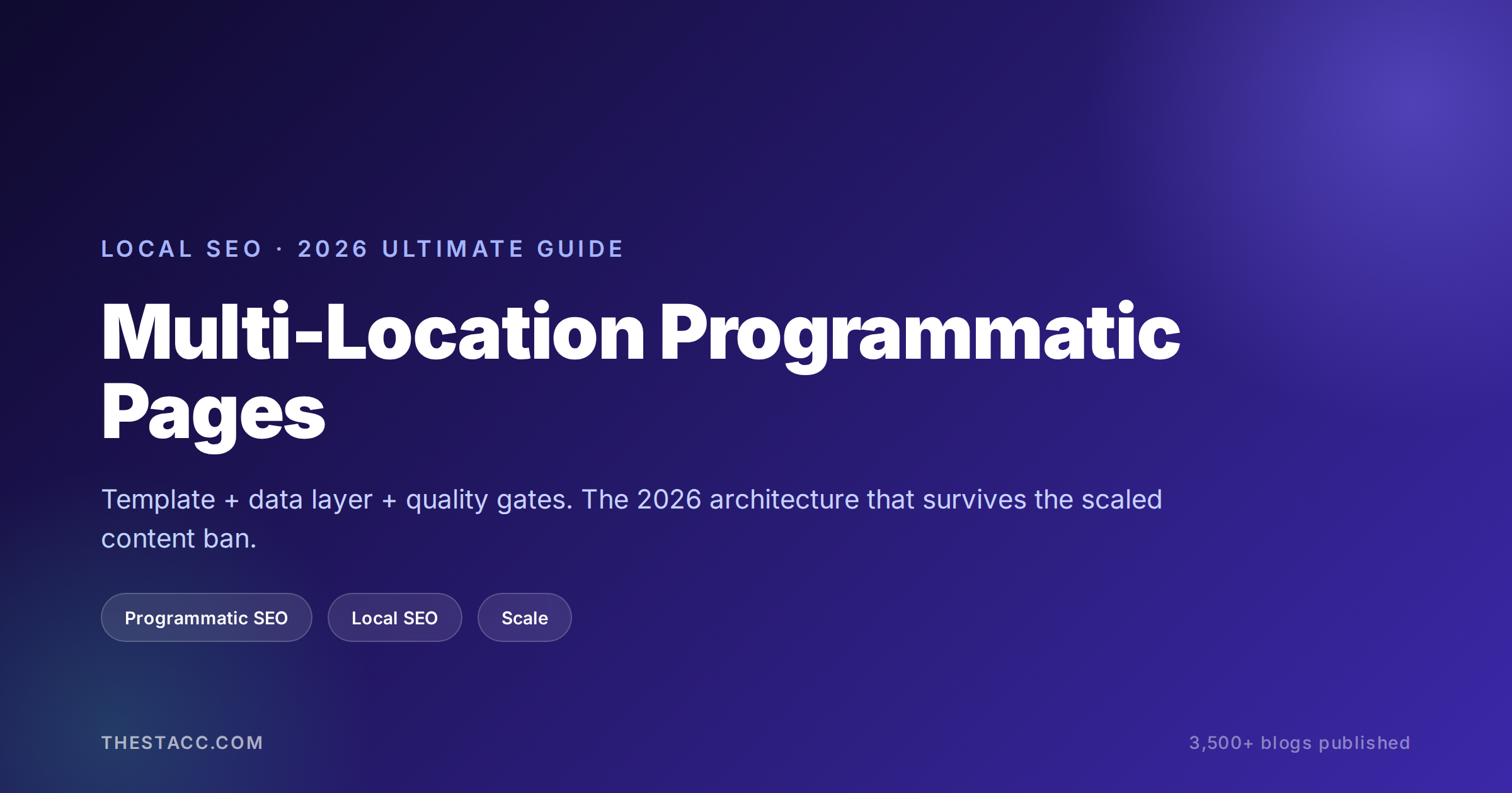 Multi-Location Programmatic Pages: Complete Guide (2026)