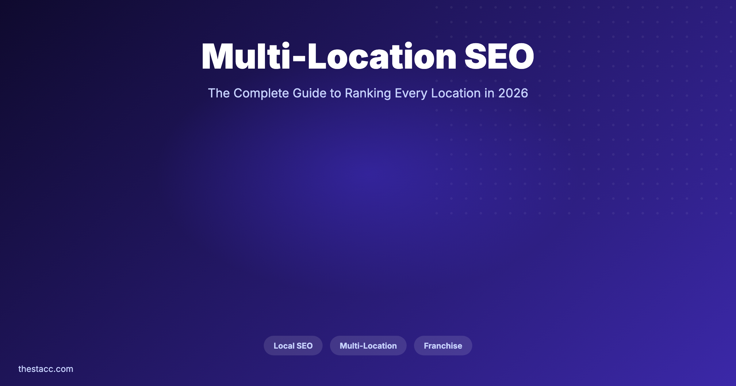 Multi-Location SEO: The Complete Guide (2026)