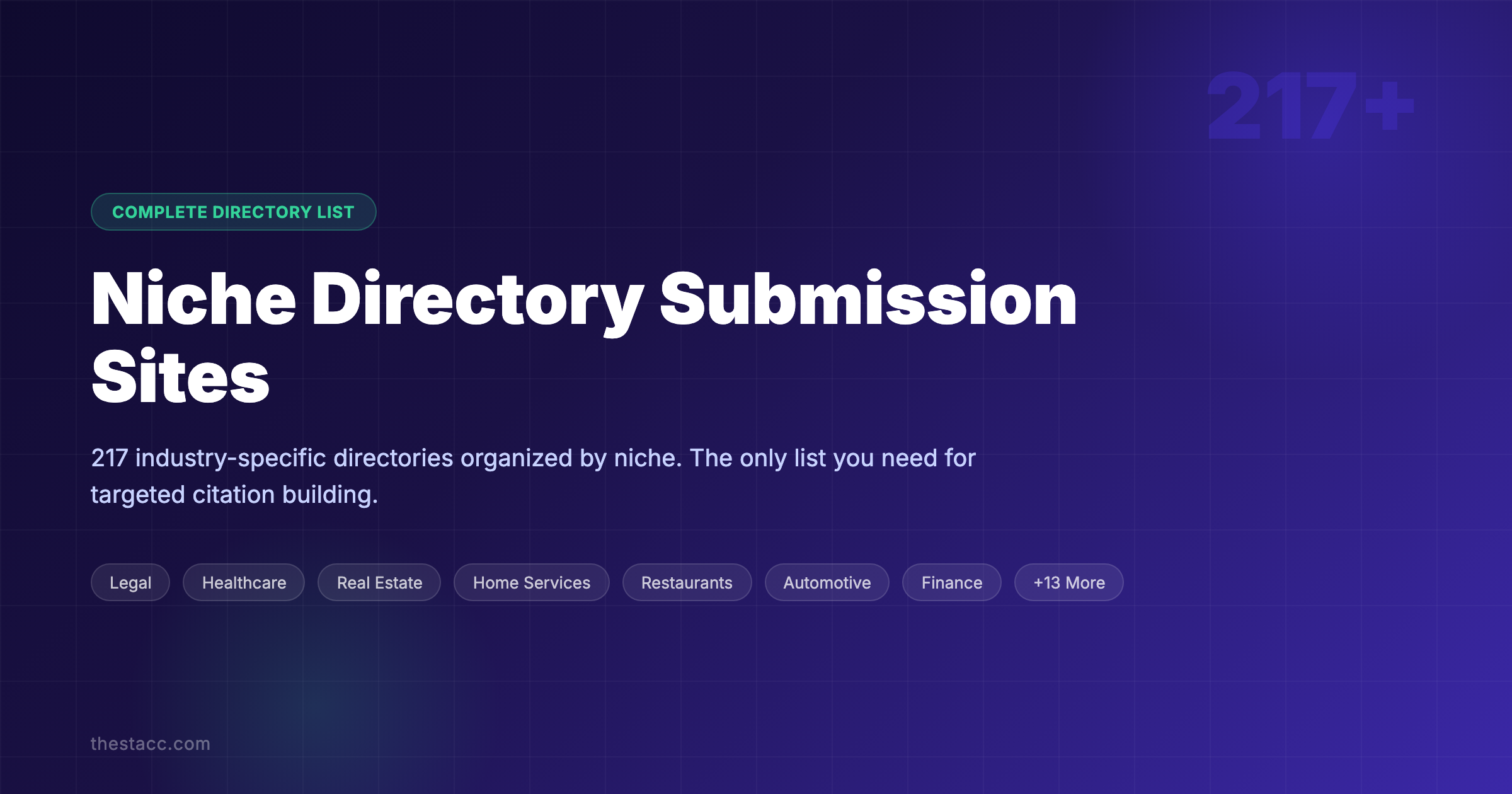 217 Niche Directory Submission Sites by Industry