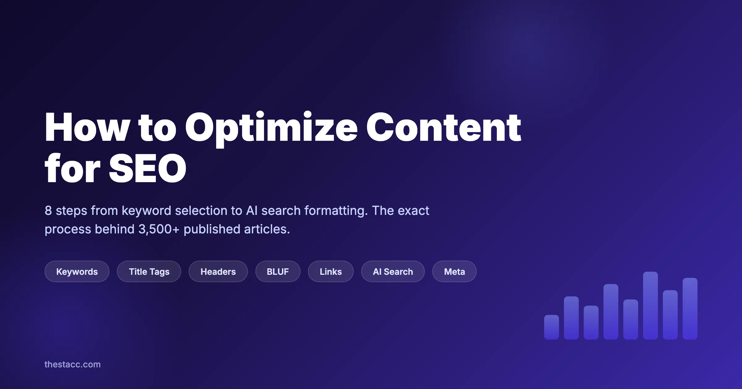 How to Optimize Content for SEO: 8 Steps (2026)