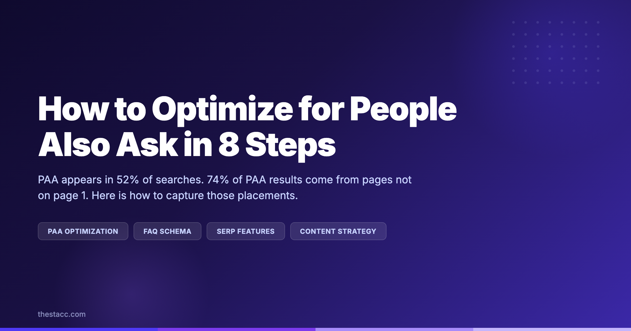 How to Optimize for People Also Ask in 8 Steps