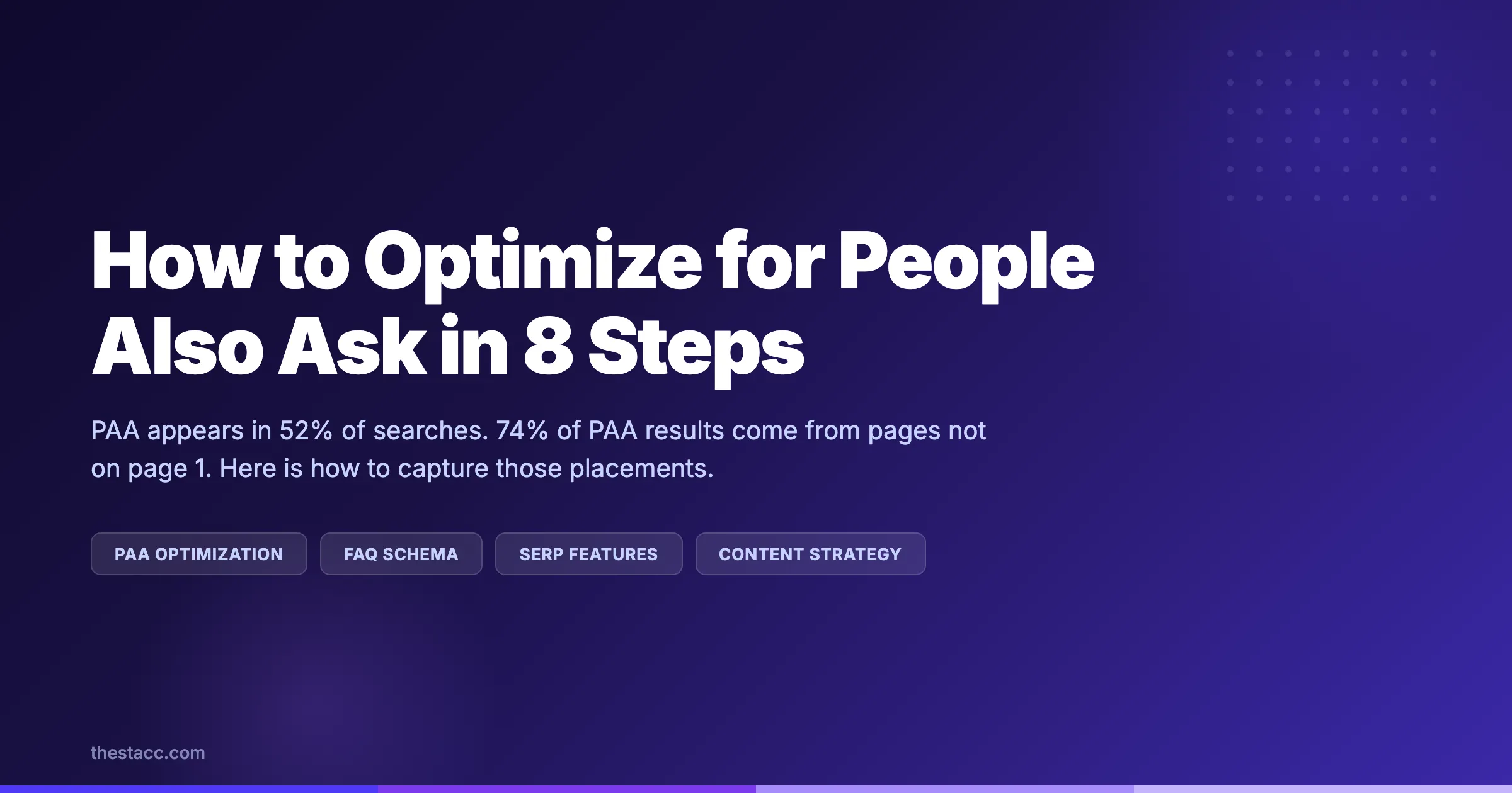 How to Optimize for People Also Ask in 8 Steps