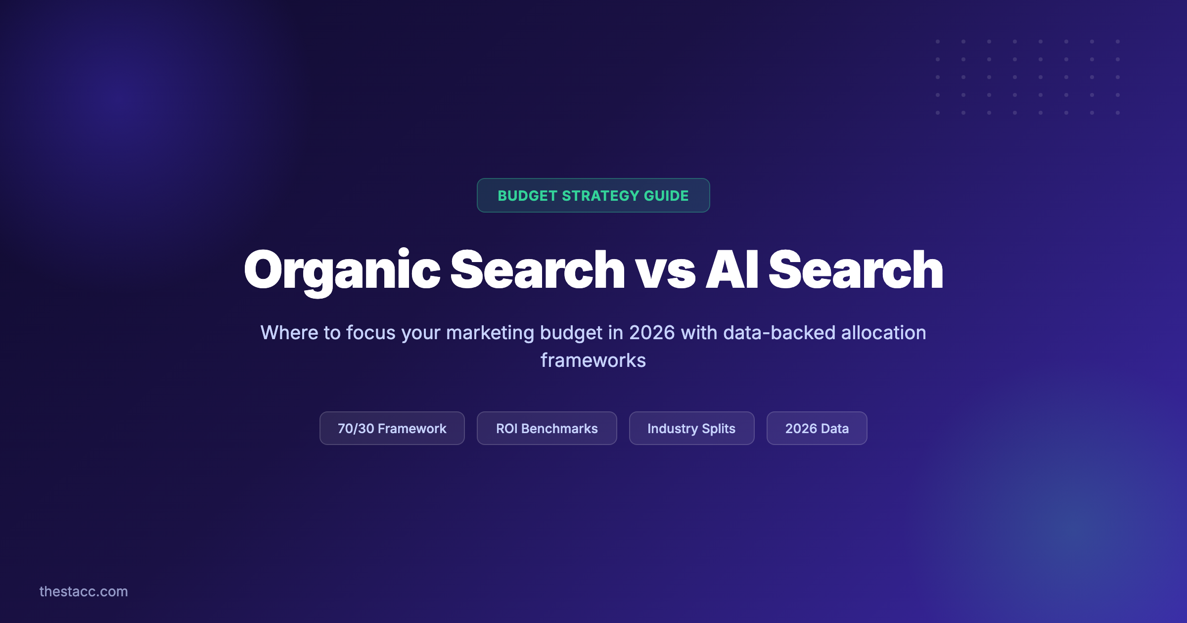 Organic Search vs AI Search: Where to Focus Your Budget