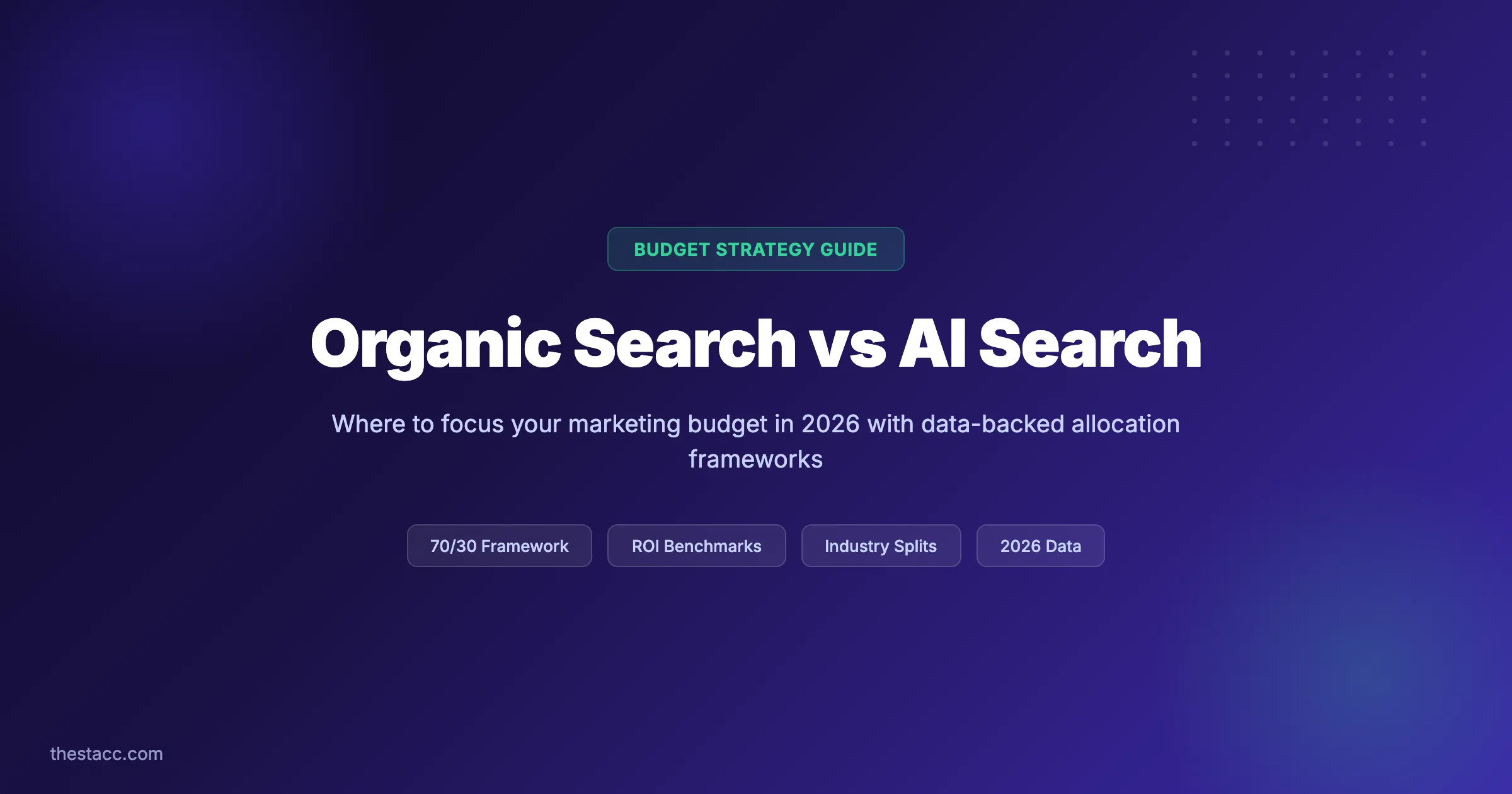 Organic Search vs AI Search: Where to Focus Your Budget